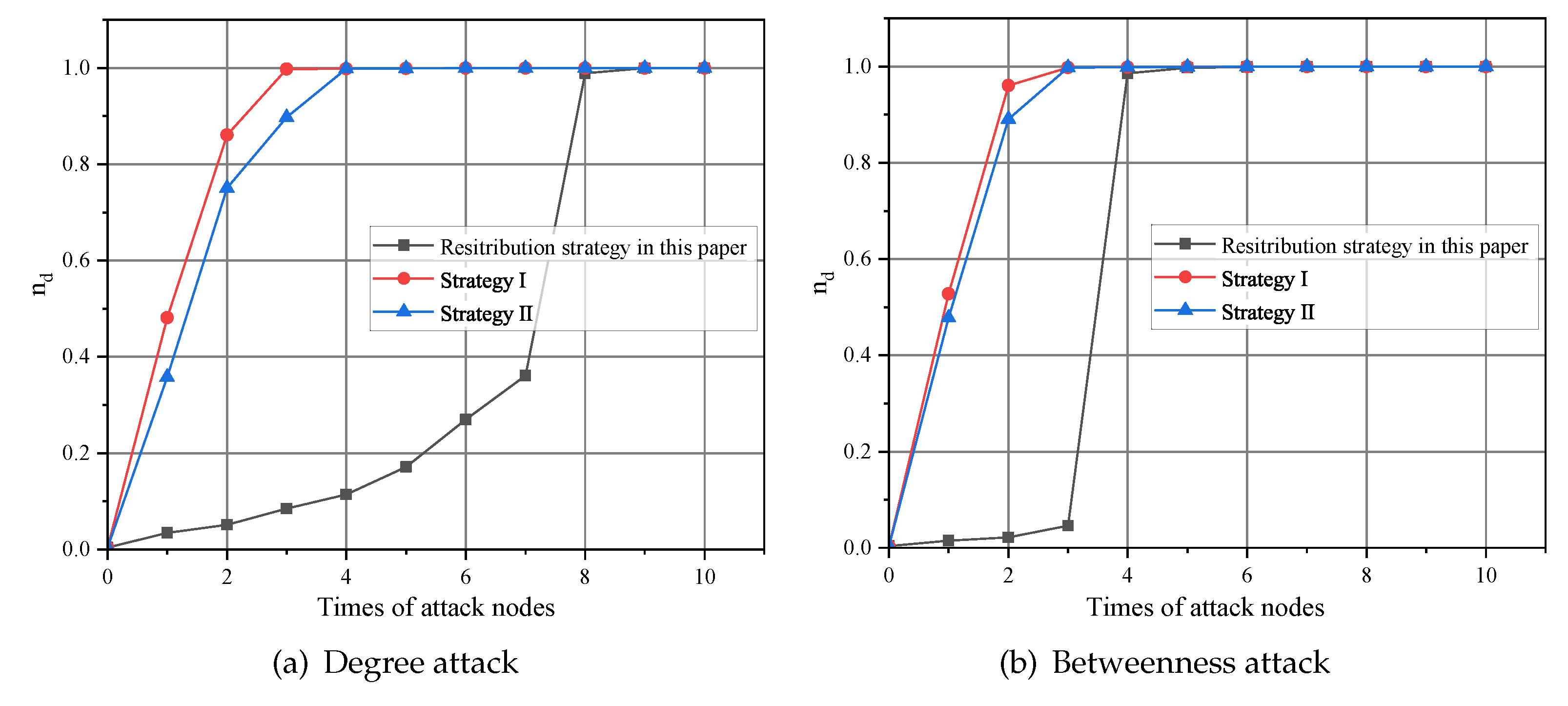 Processes 11 03046 g012