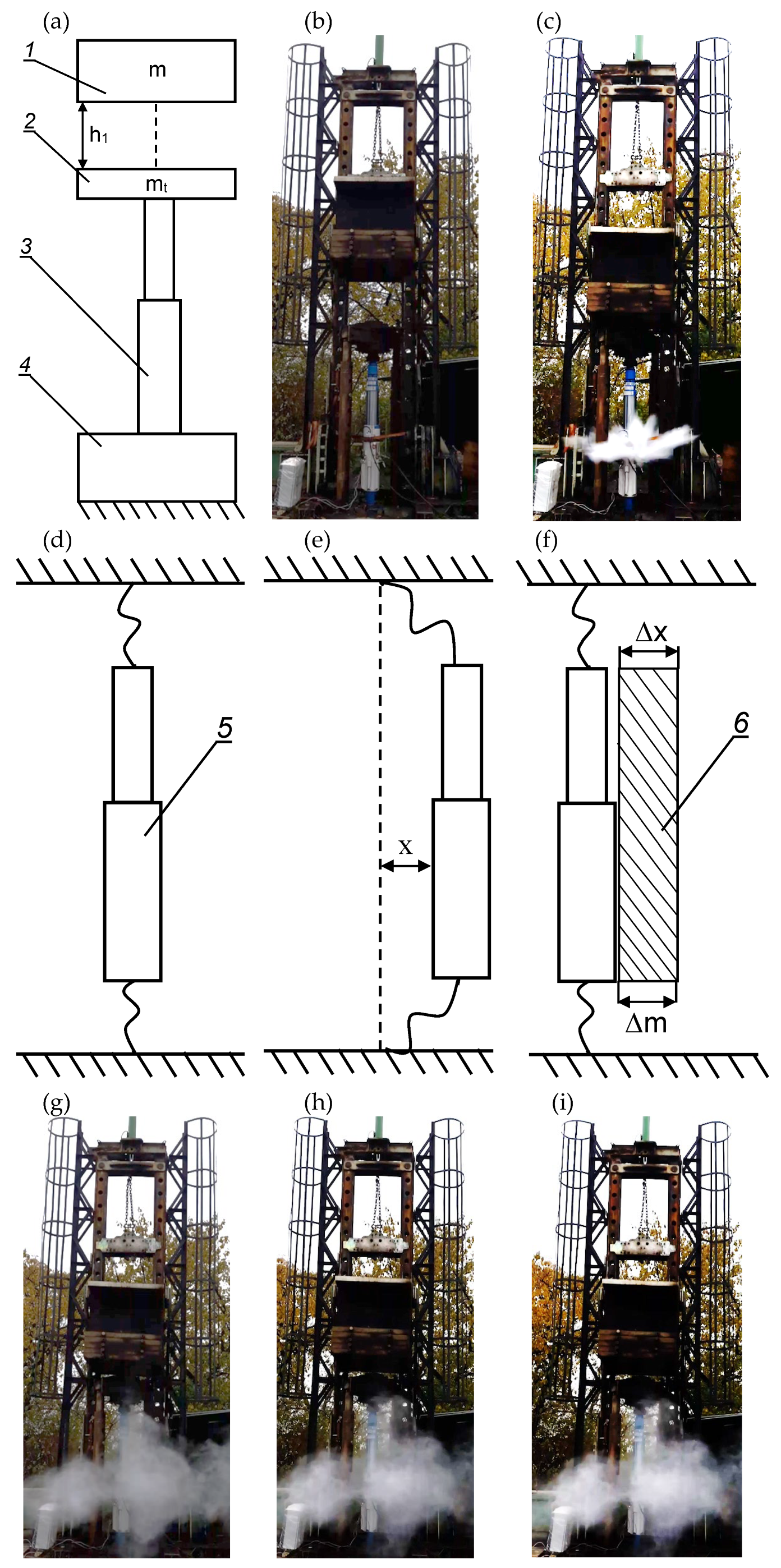 Processes 11 03047 g004 Processes 11 03047 g004