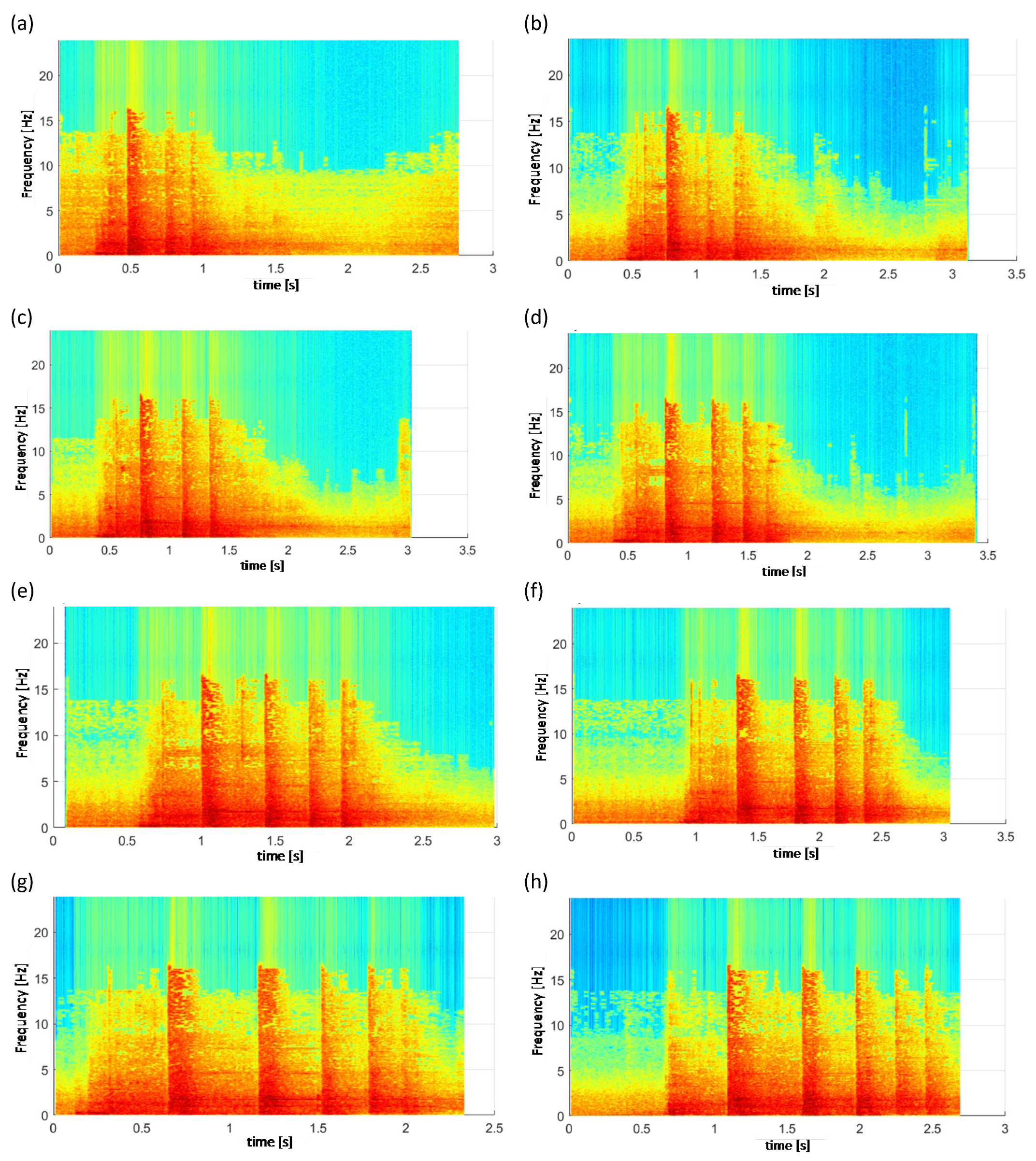 Processes 11 03047 g006 Processes 11 03047 g006