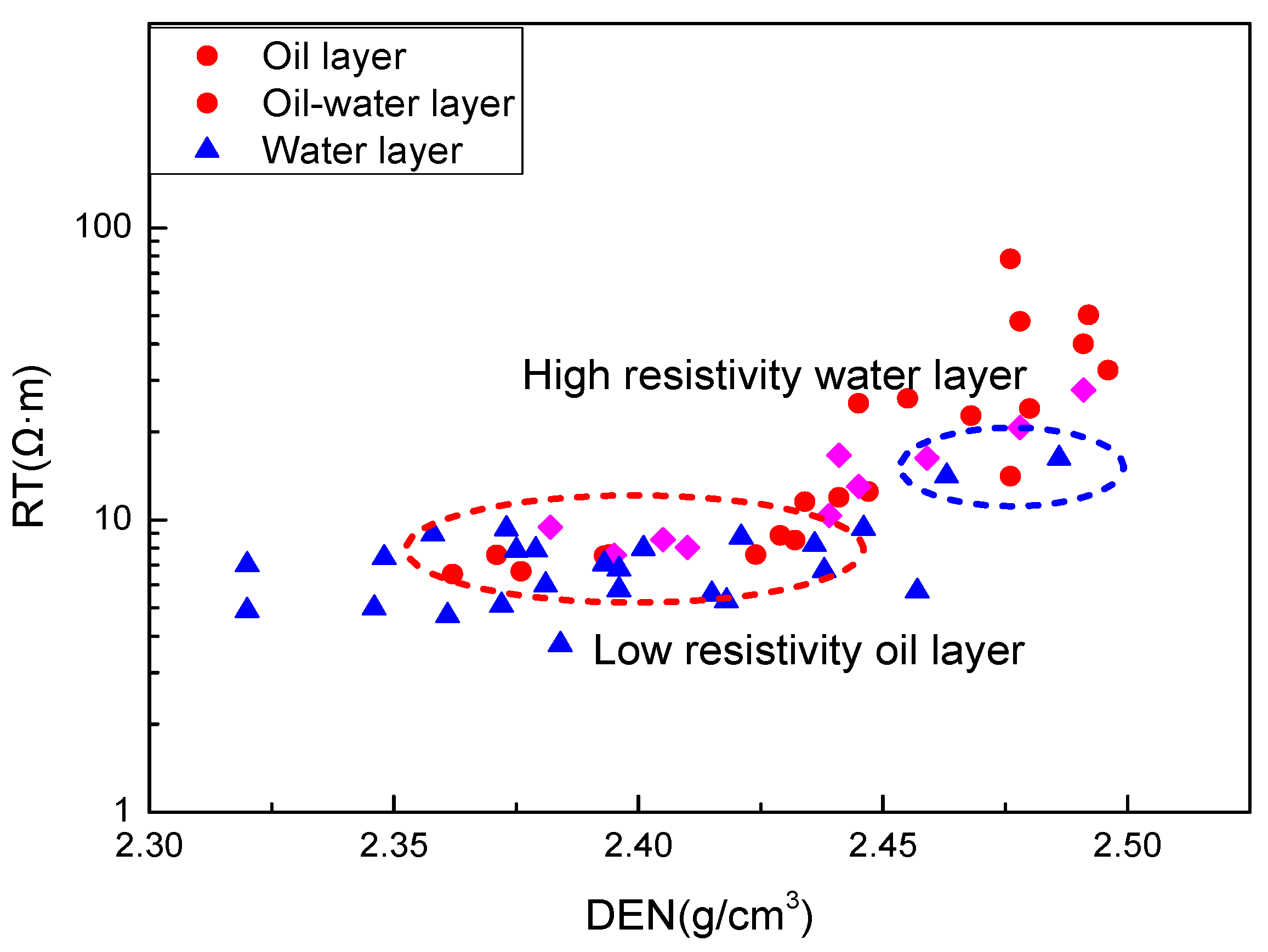 Processes 11 03051 g003