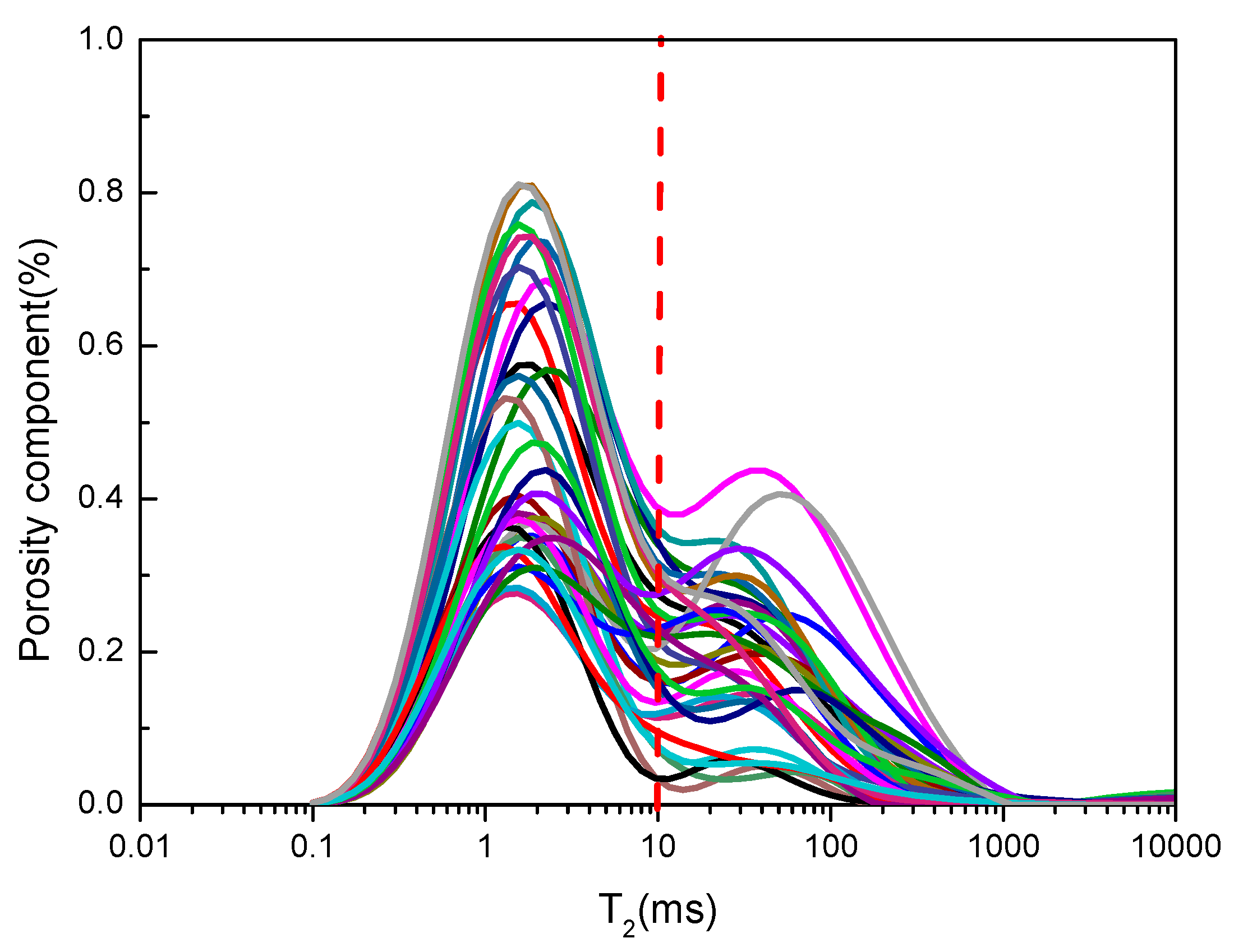 Processes 11 03051 g004