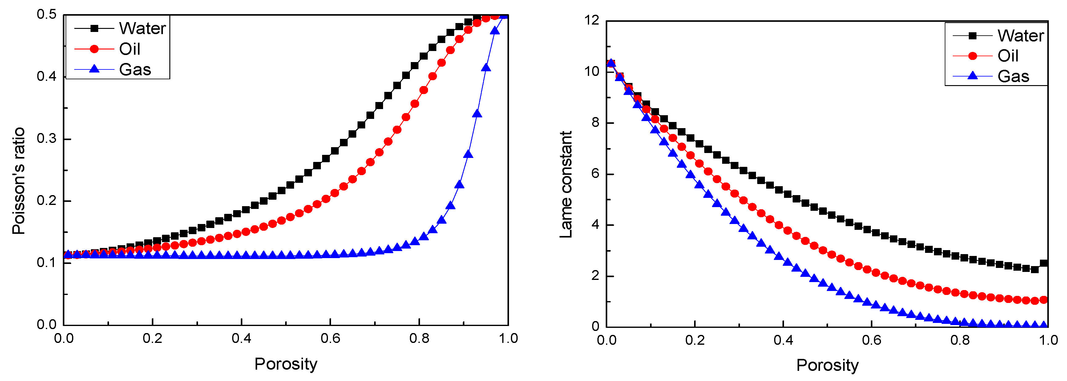 Processes 11 03051 g006