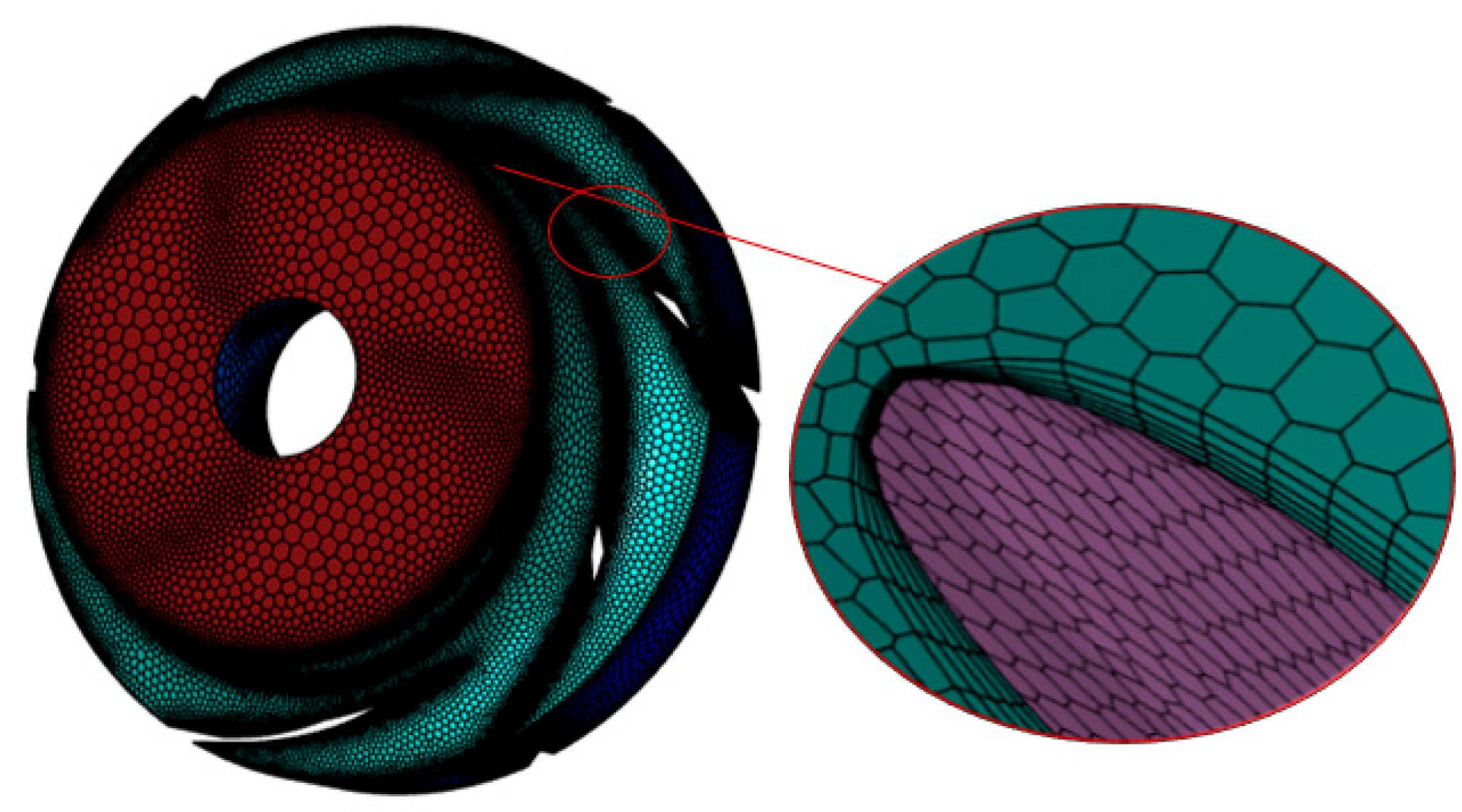 Processes 11 03055 g004