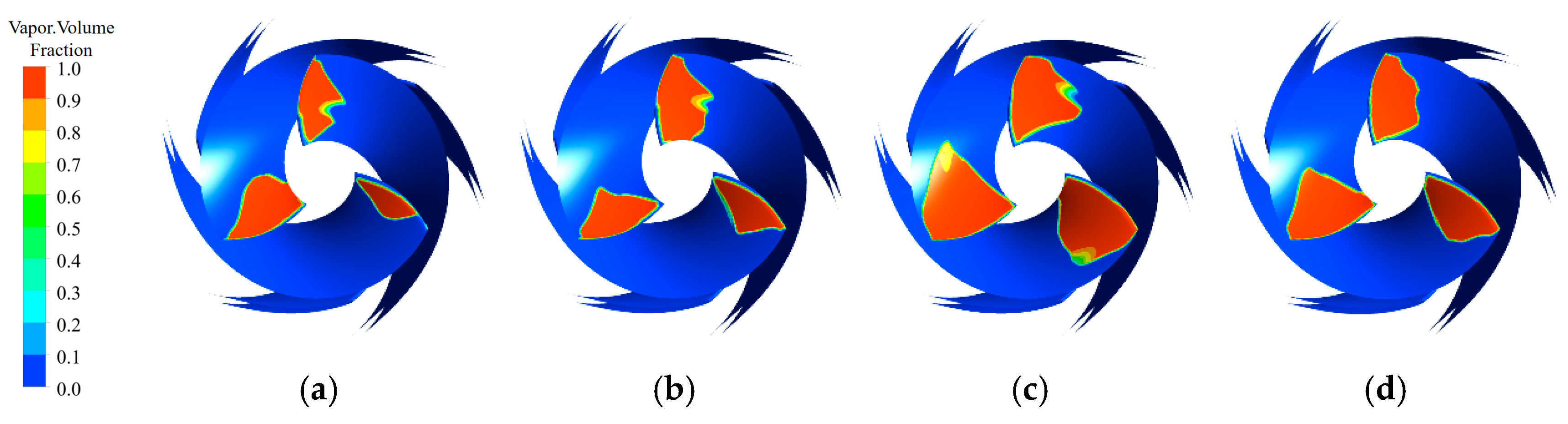 Processes 11 03055 g012