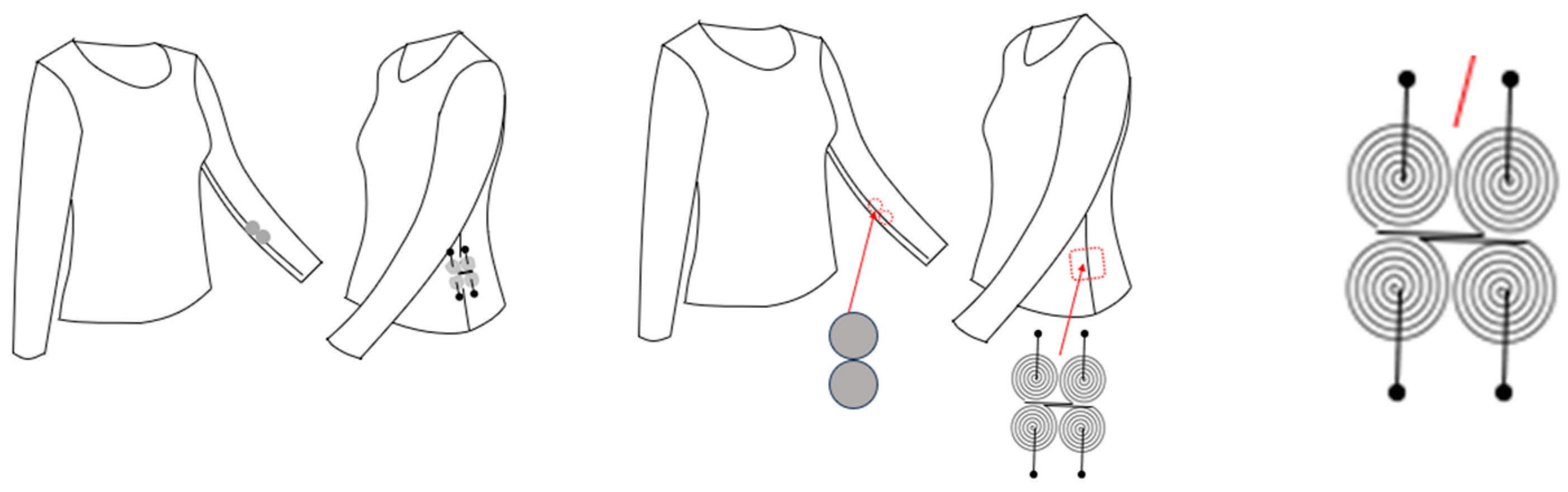 Processes 11 03056 g004