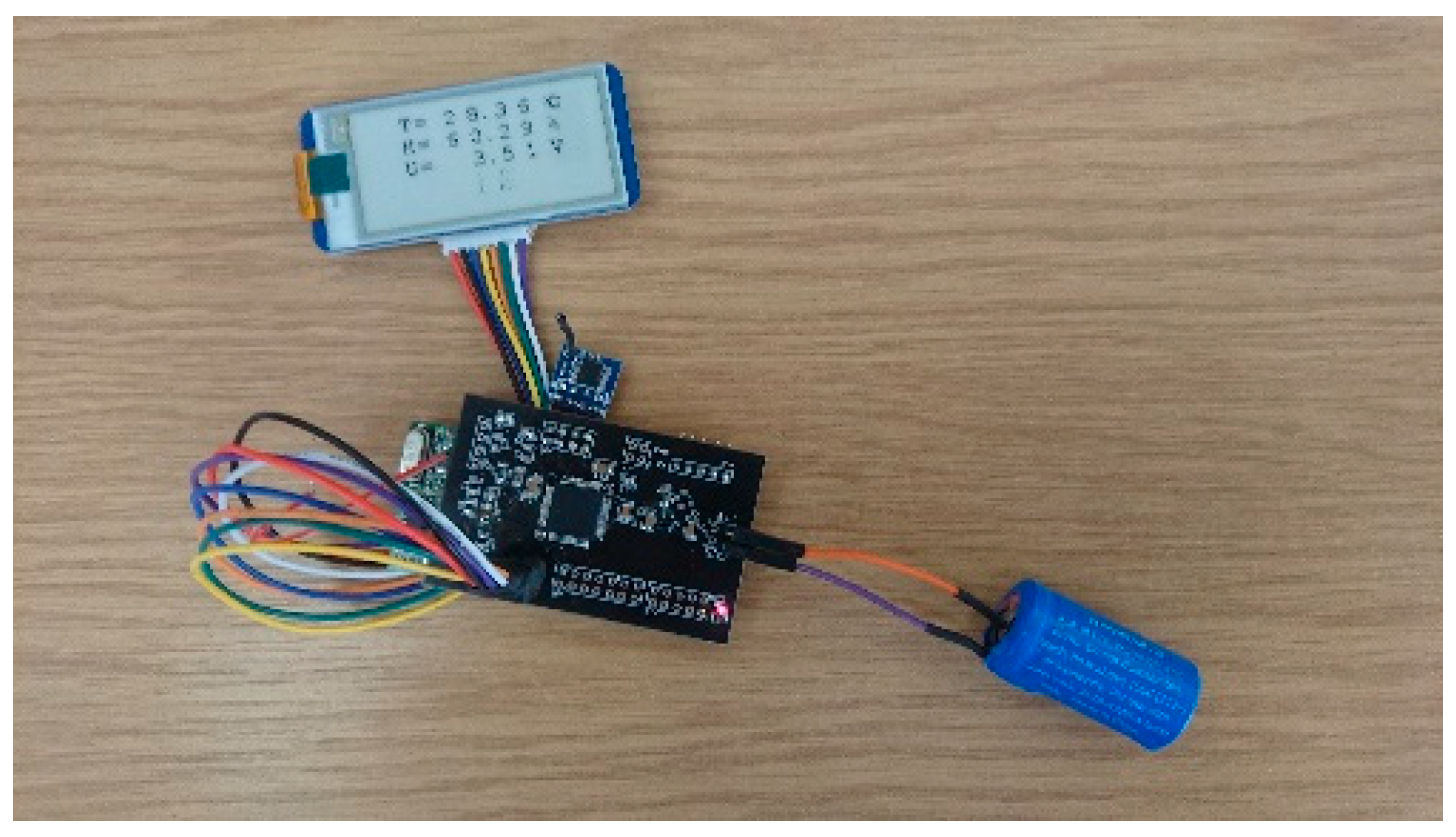 Processes 11 03056 g008