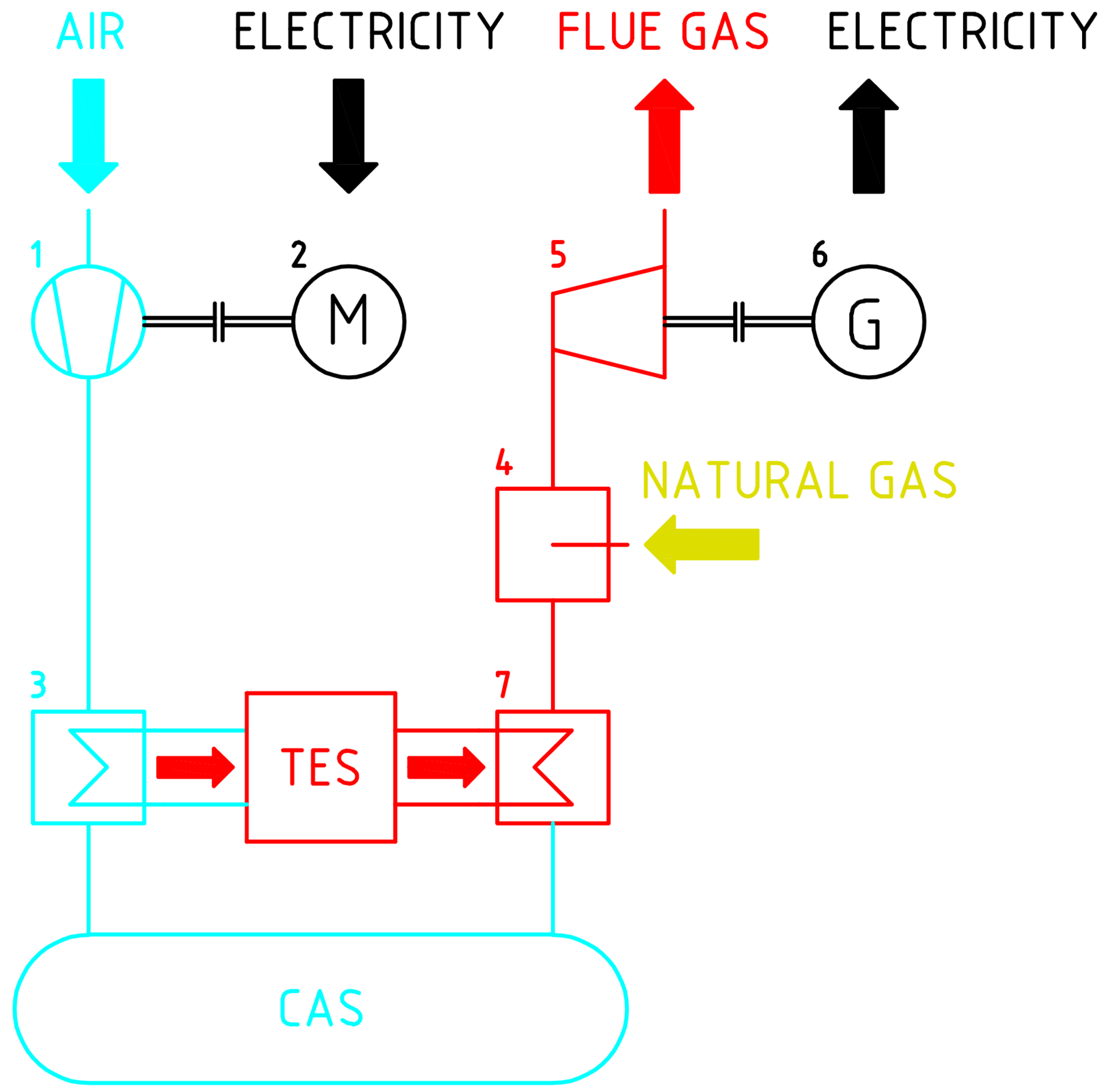 Processes 11 03061 g002
