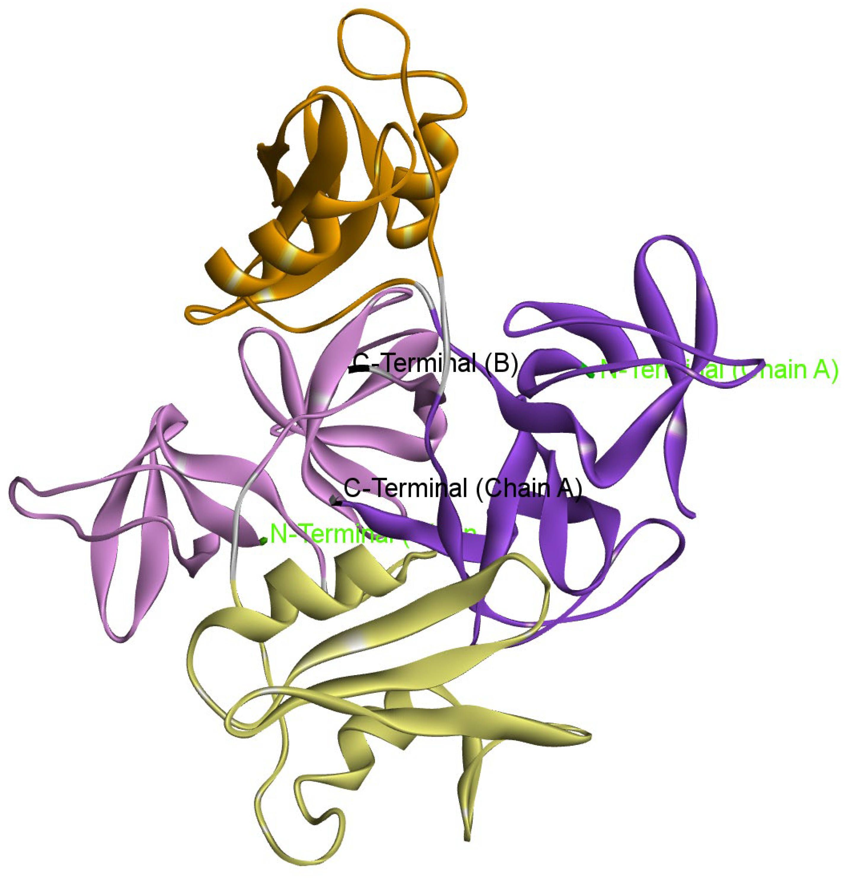Processes 11 03064 g003