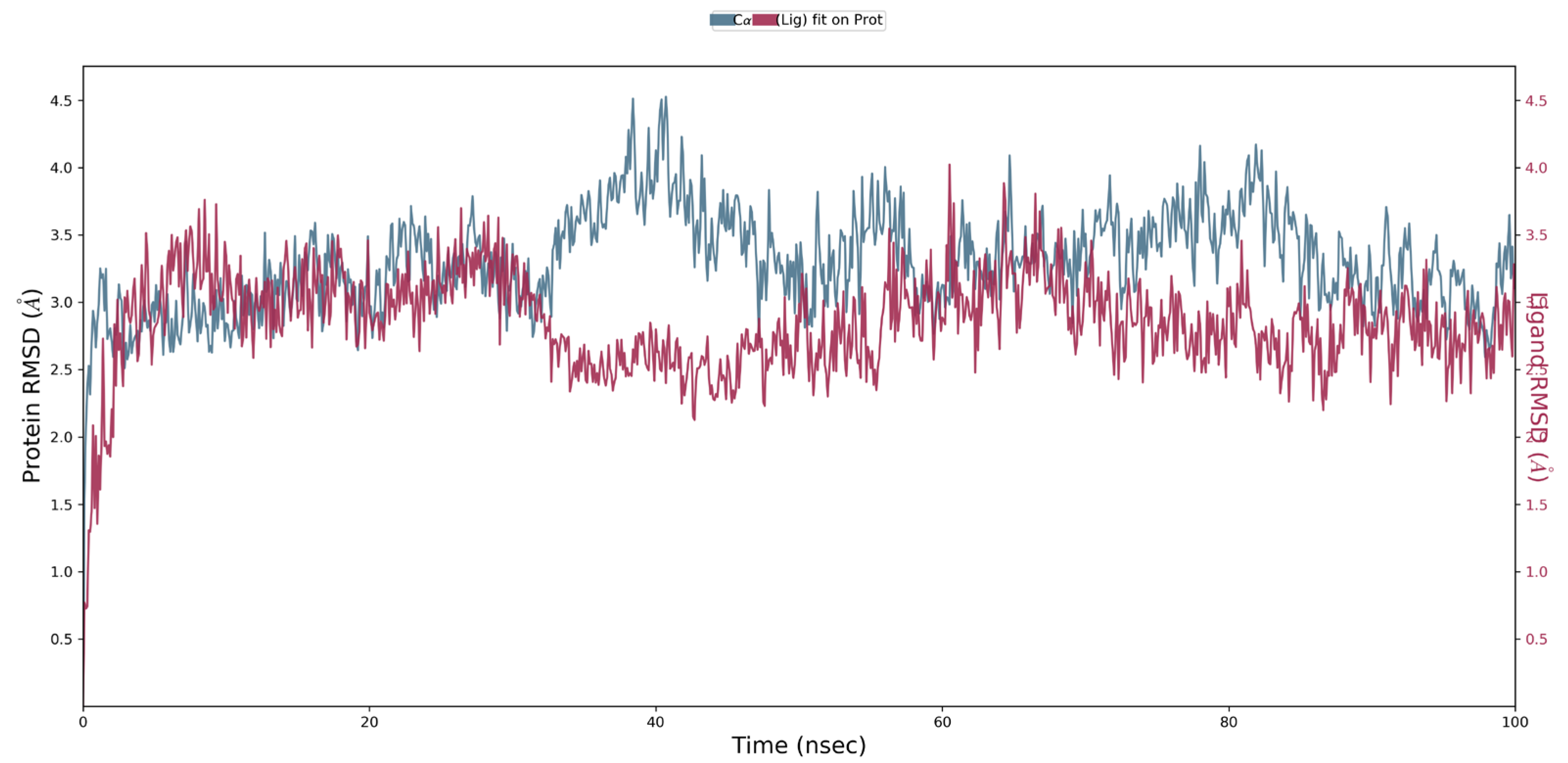 Processes 11 03064 g005