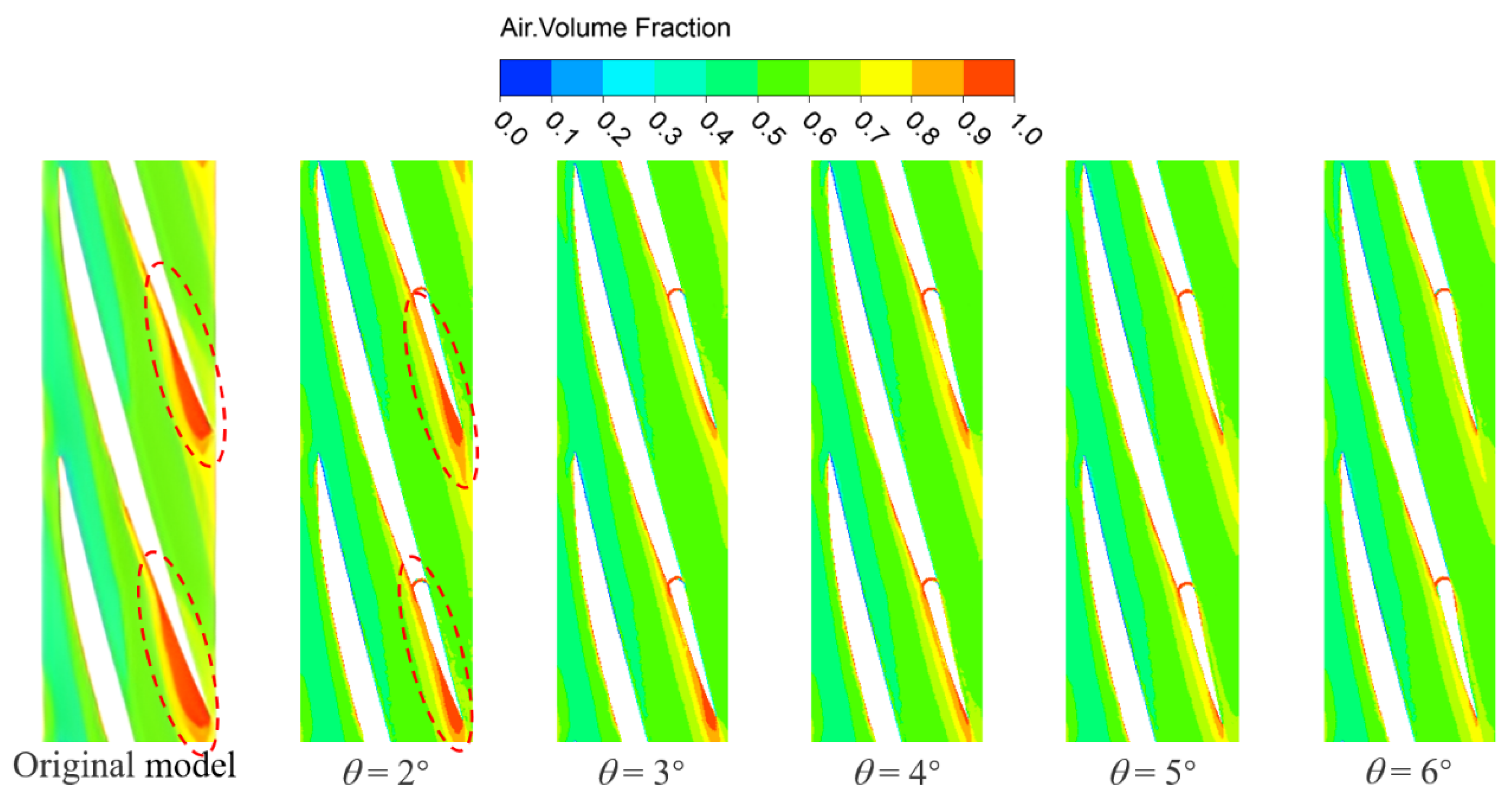 Processes 11 03066 g011