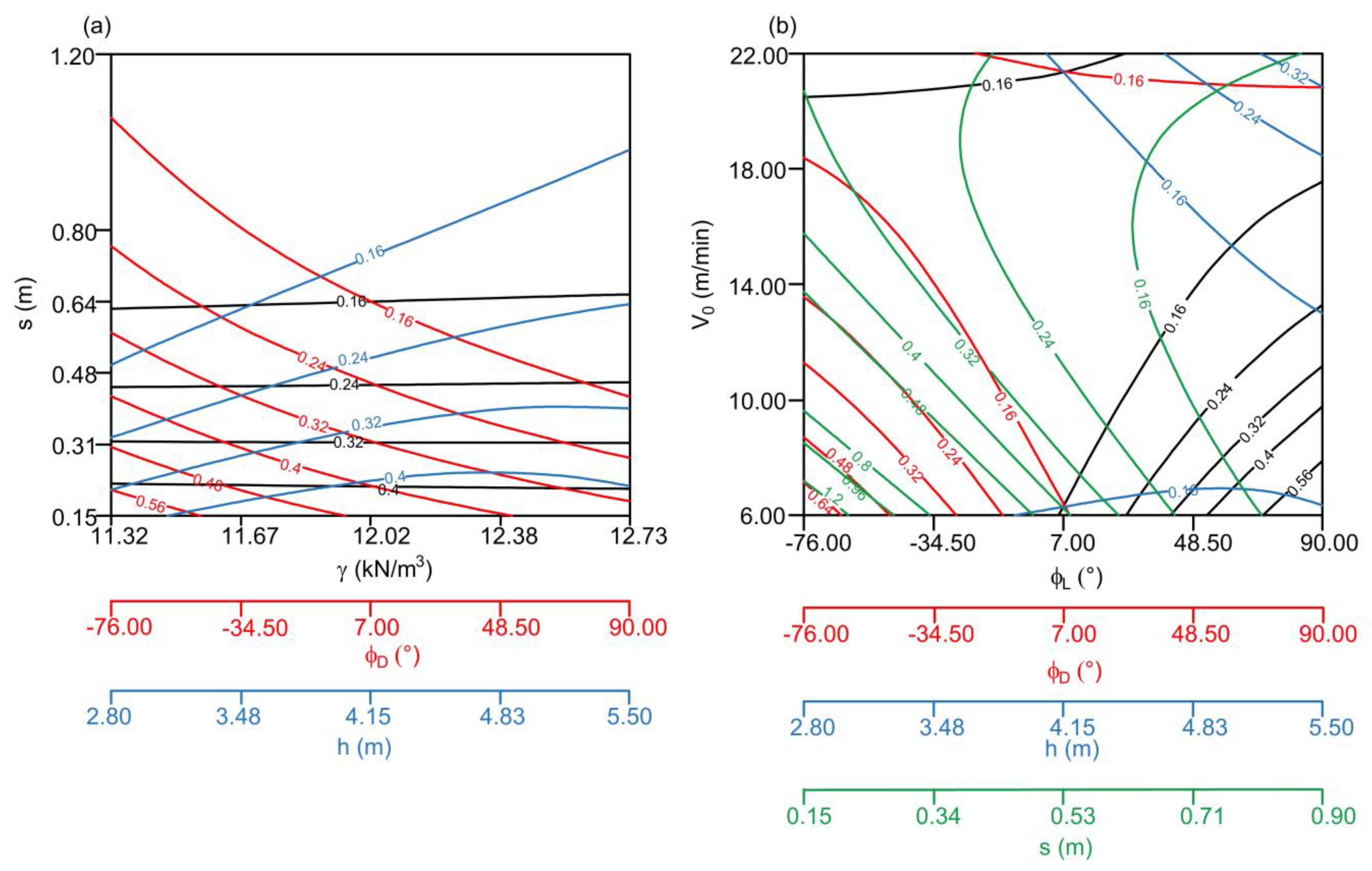 Processes 11 03067 g008