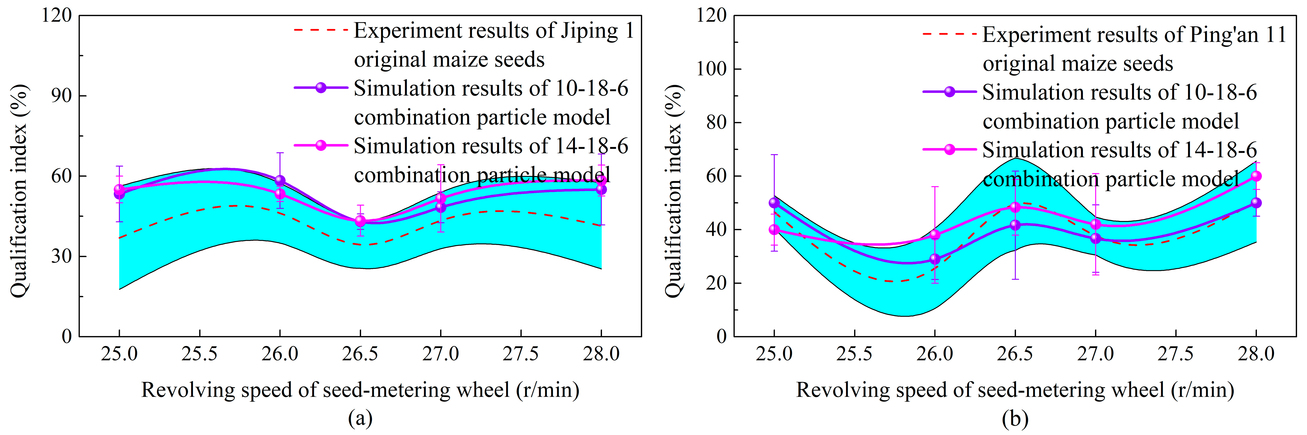 Processes 11 03076 g007