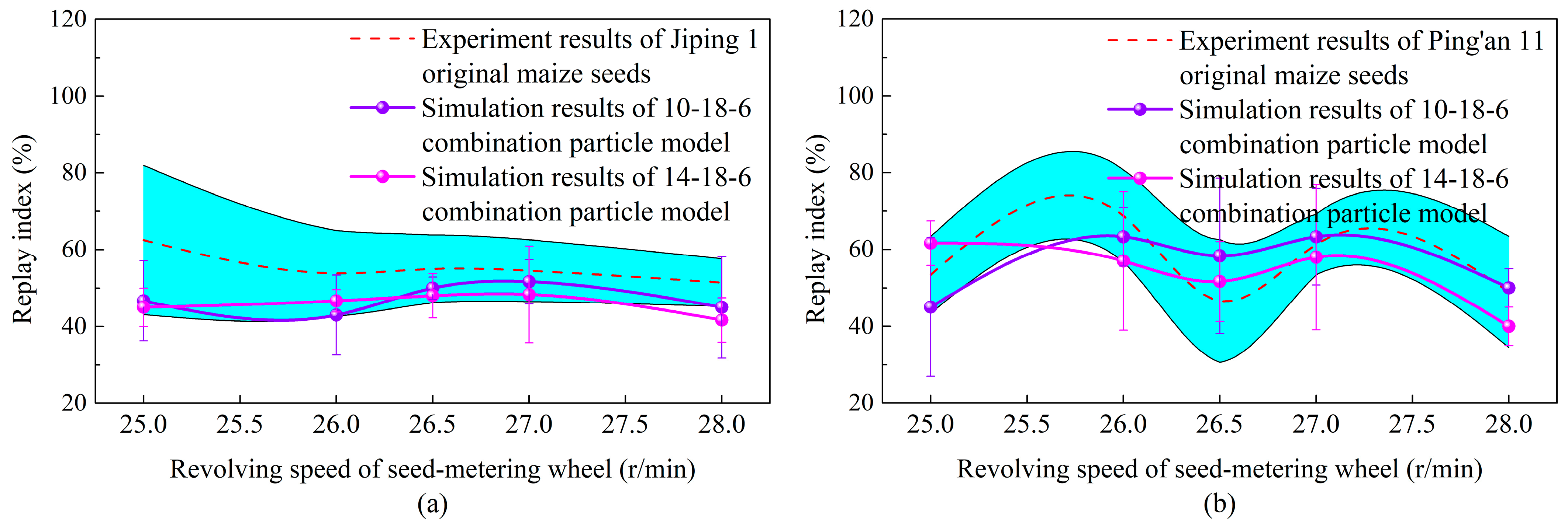 Processes 11 03076 g008
