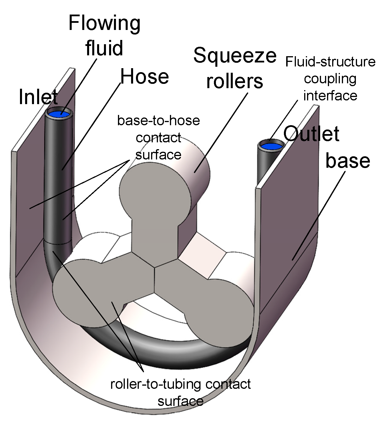 Processes 11 03079 g001