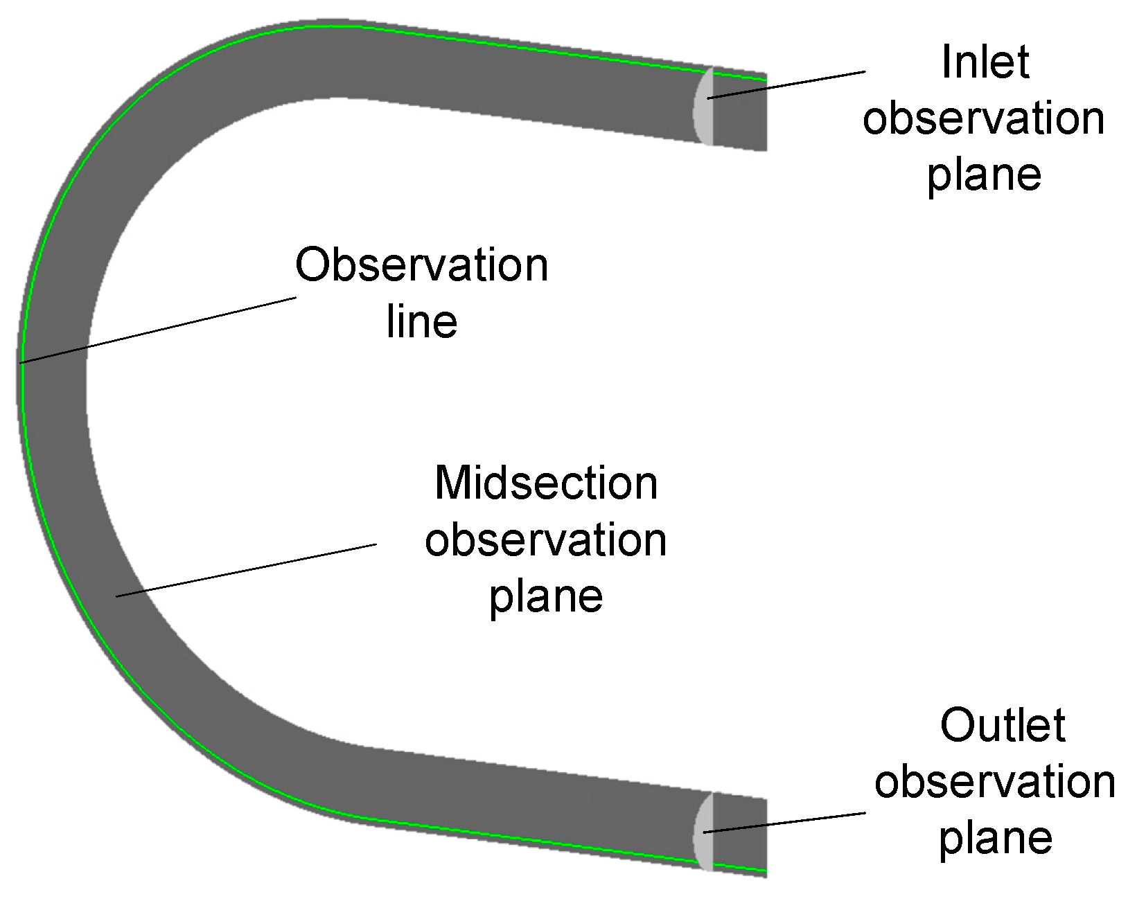 Processes 11 03079 g002