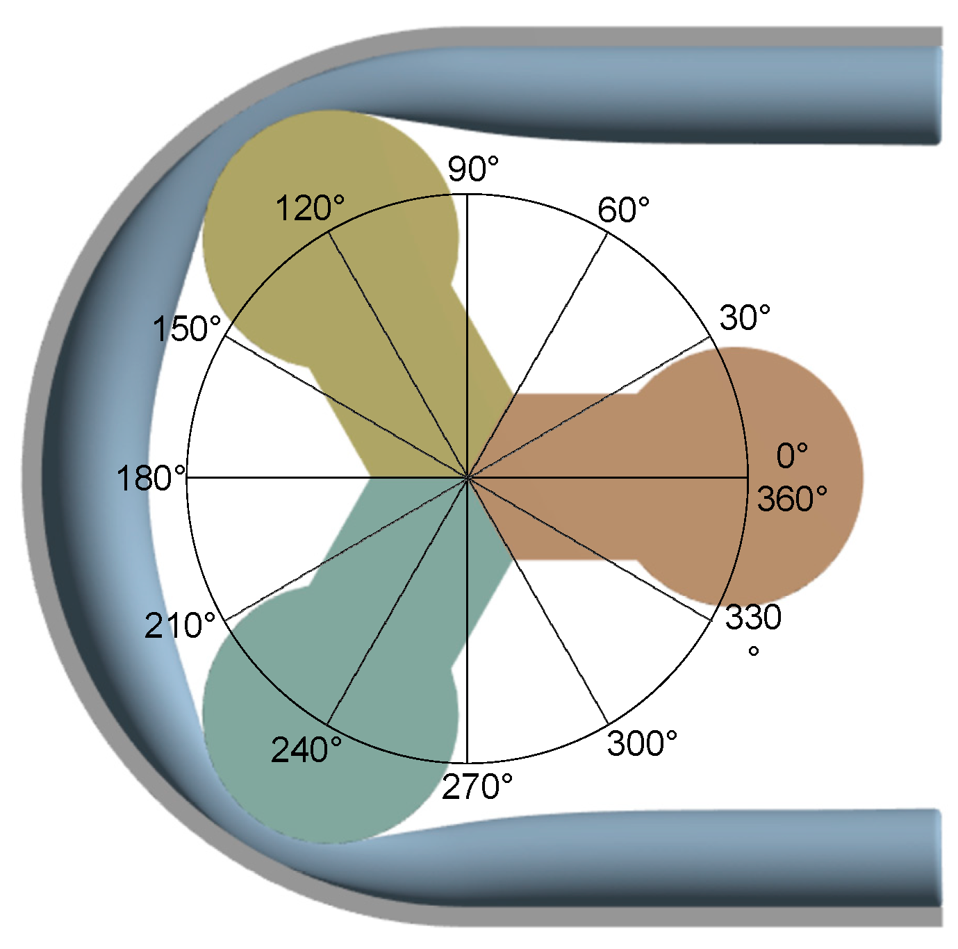 Processes 11 03079 g003