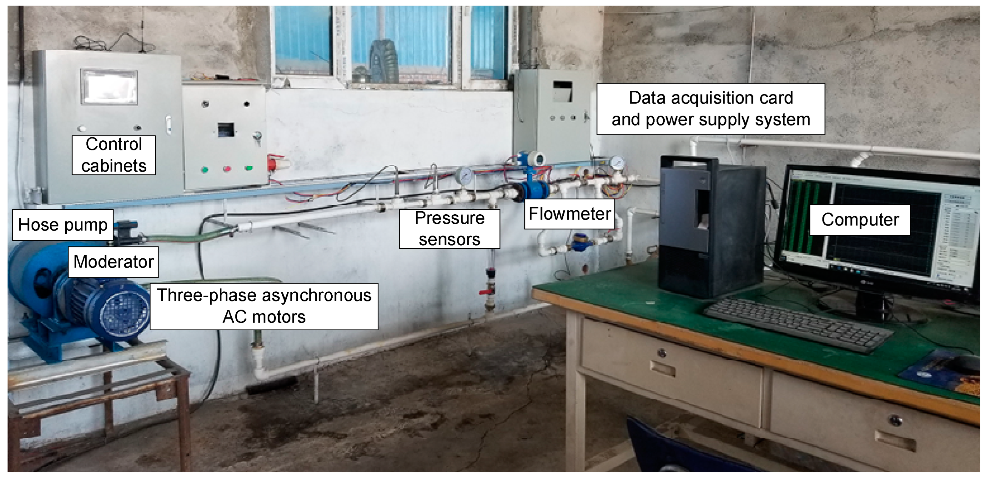 Processes 11 03079 g004