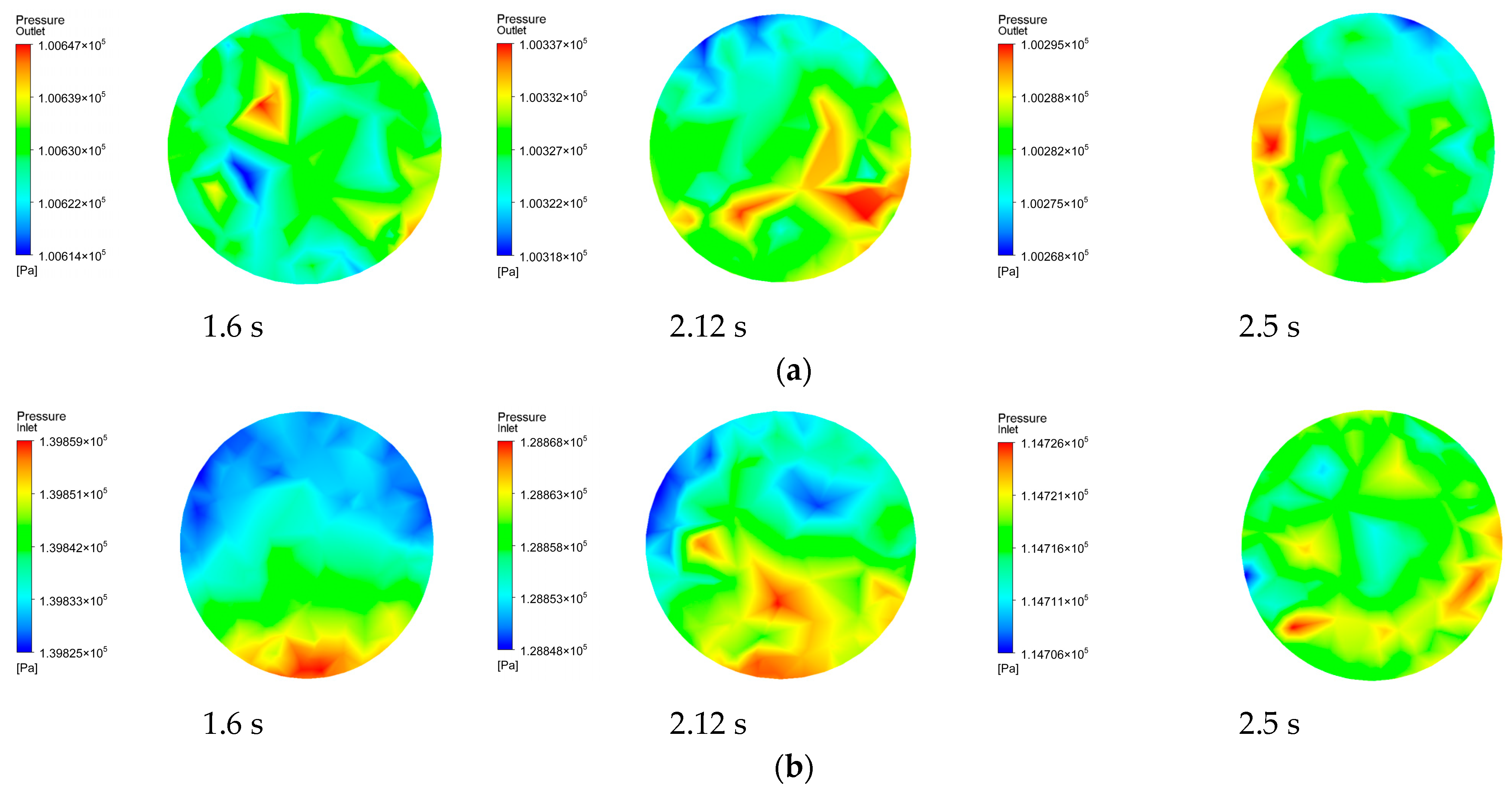 Processes 11 03079 g007a