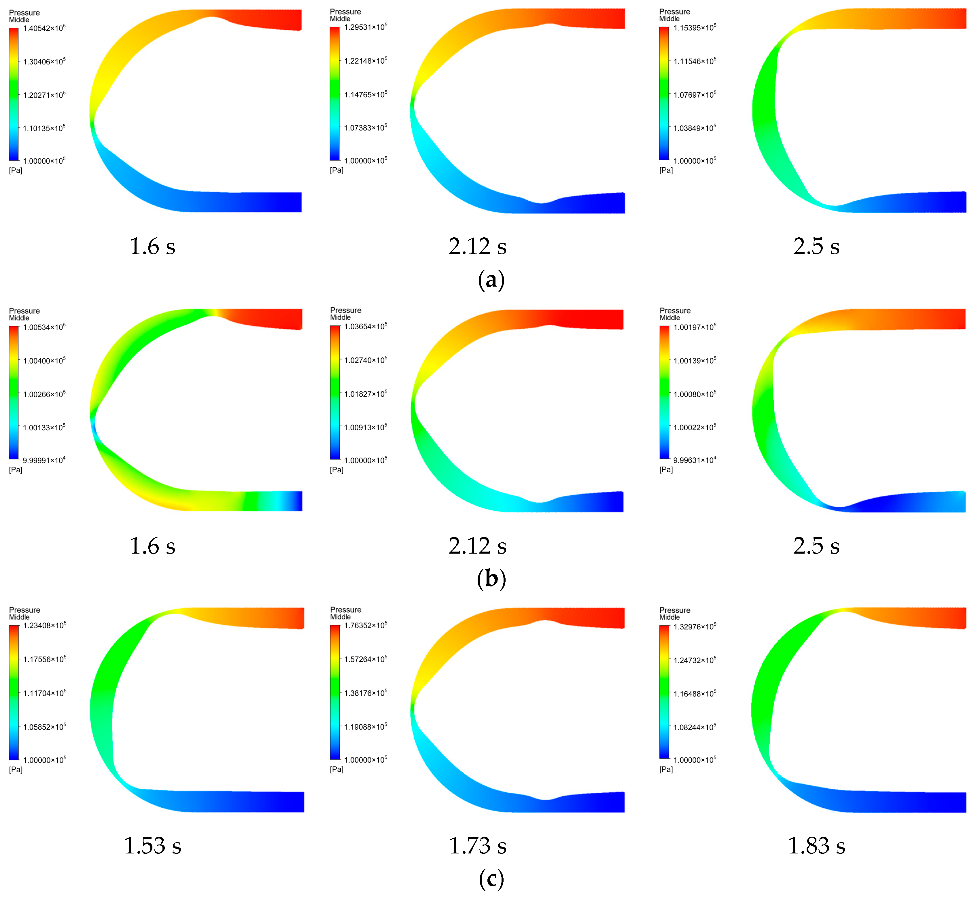 Processes 11 03079 g009a