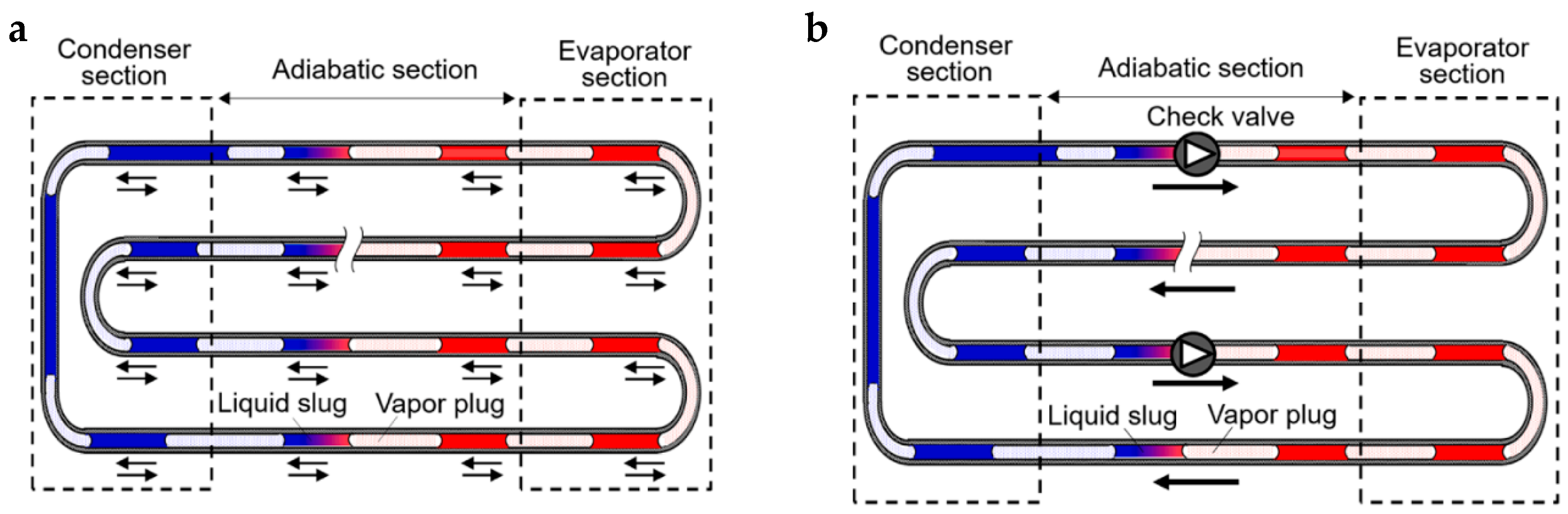 Processes 11 03081 g003