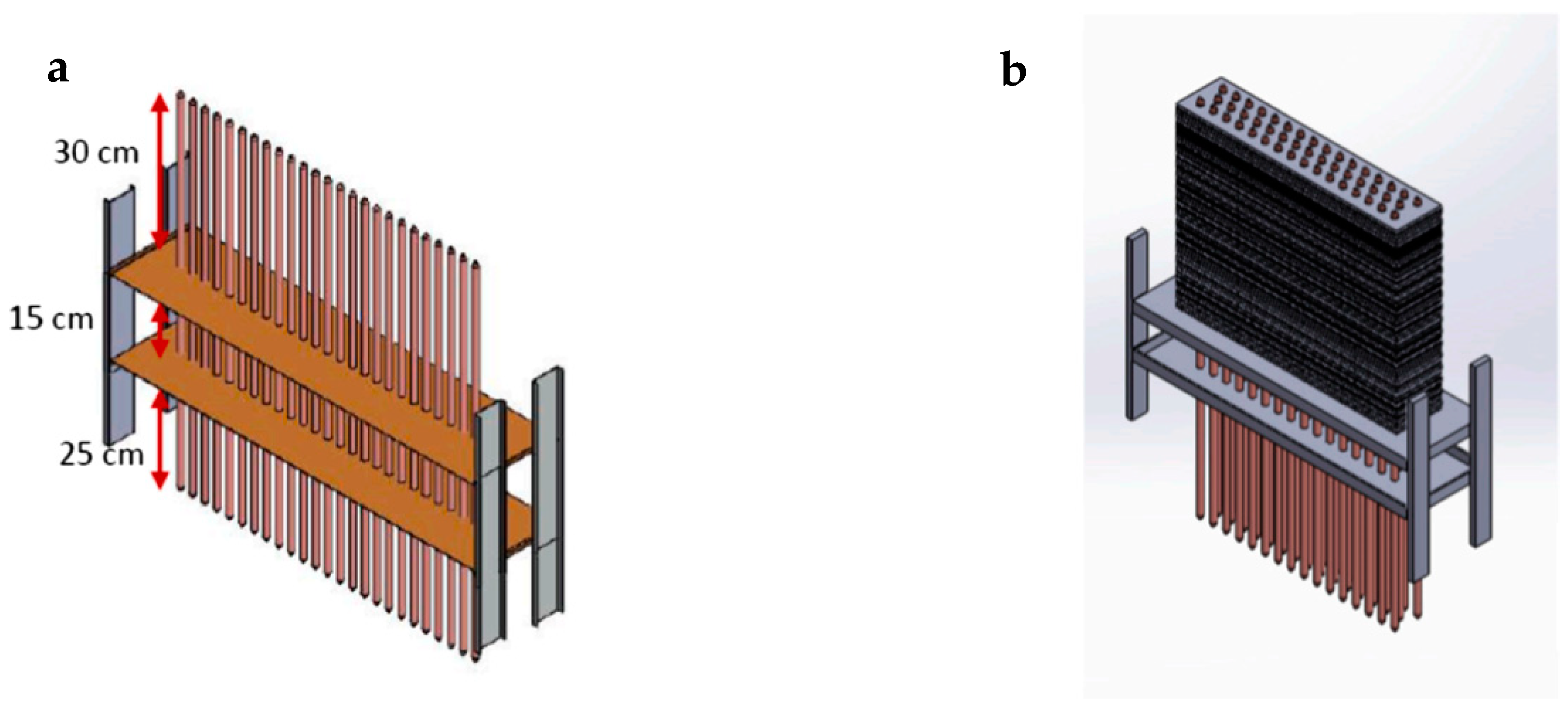 Processes 11 03081 g013