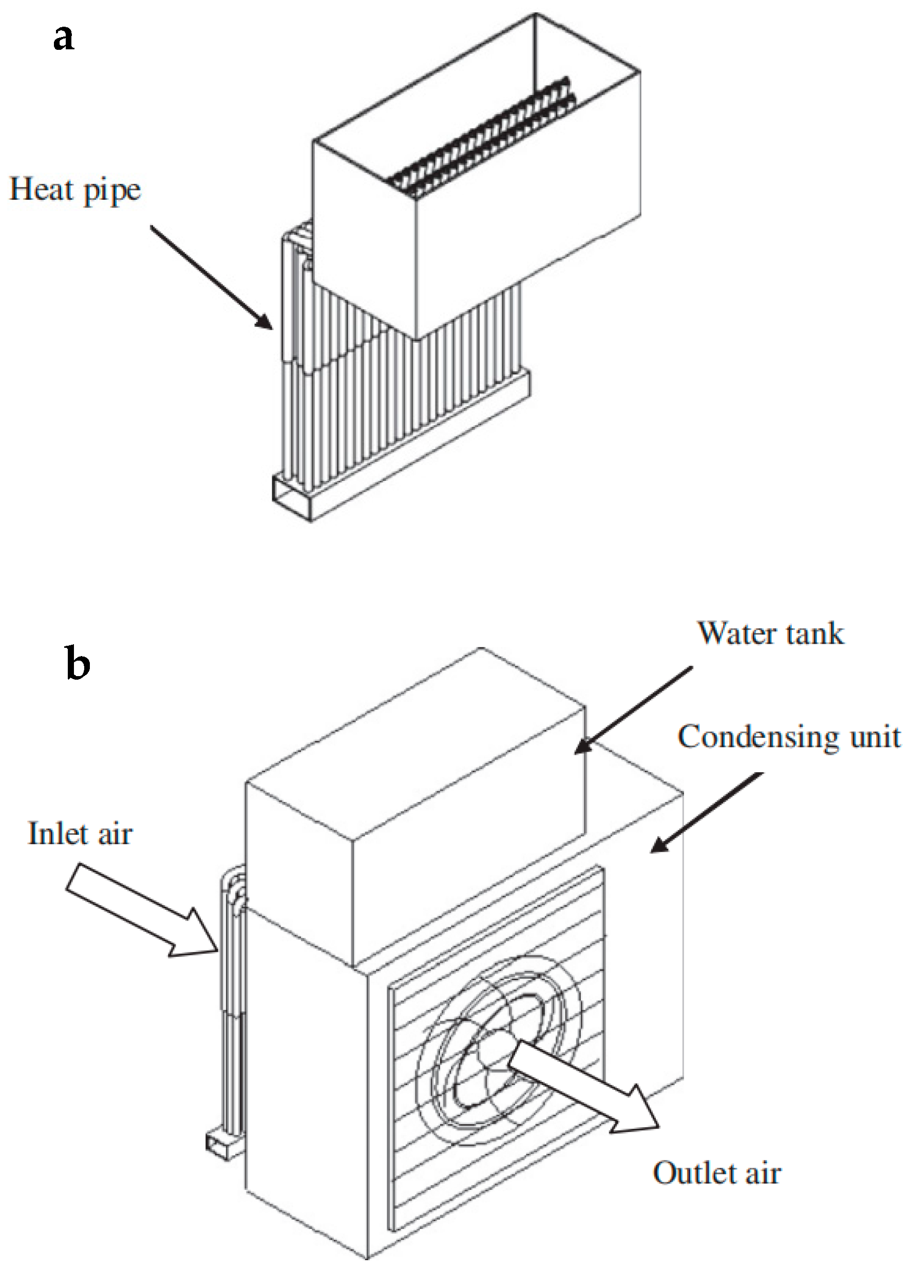 Processes 11 03081 g017