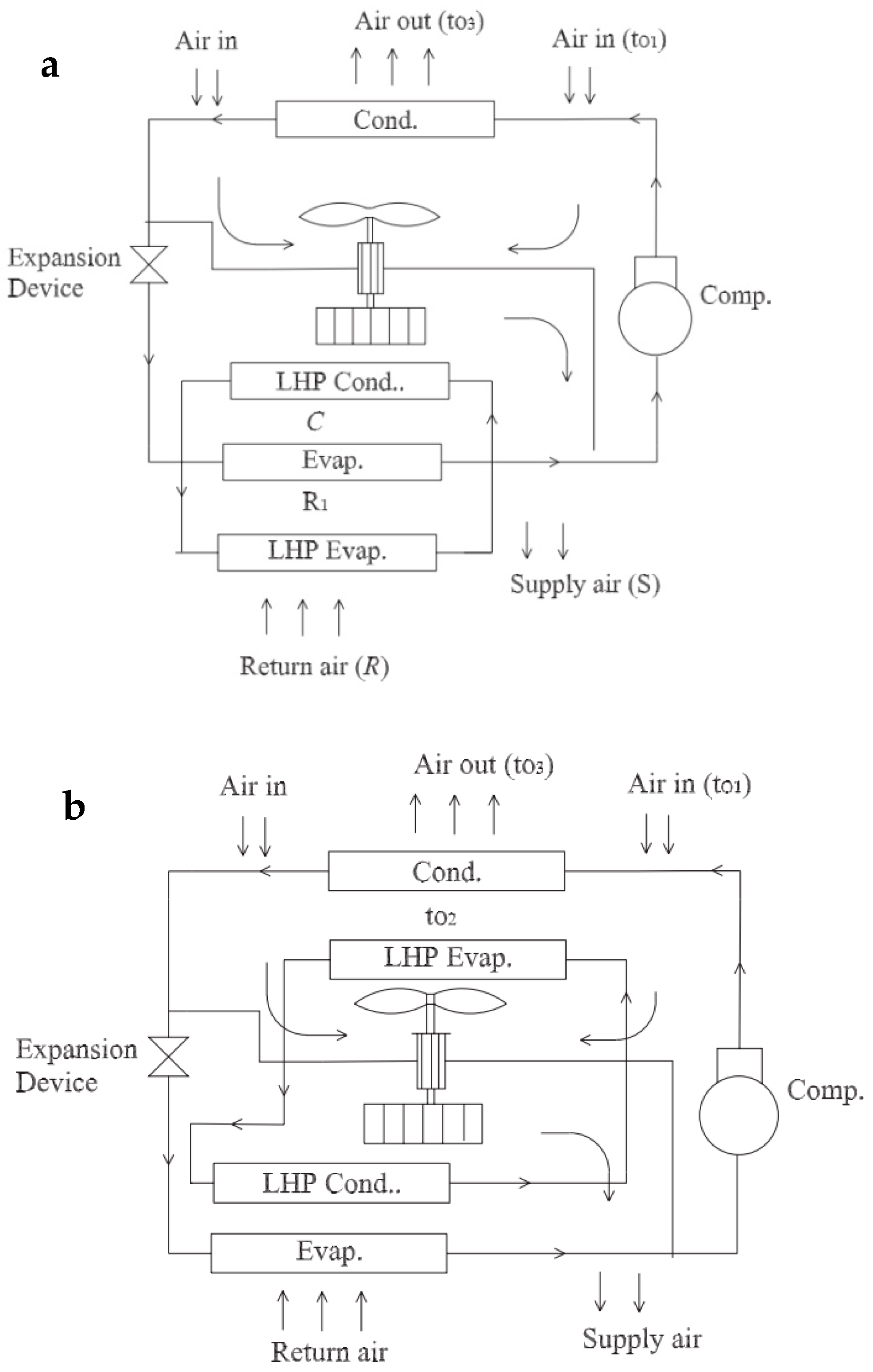 Processes 11 03081 g018