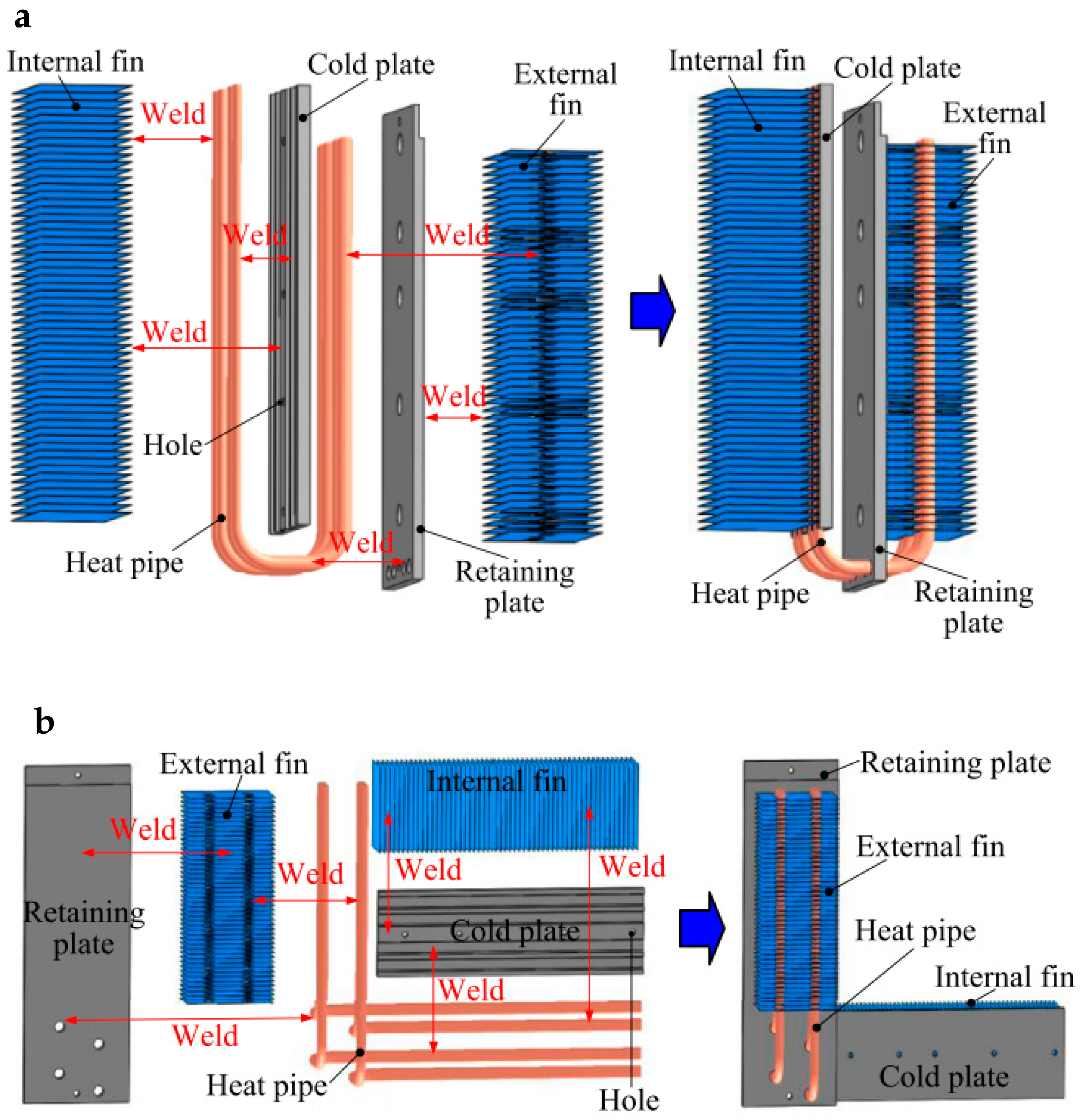 Processes 11 03081 g022