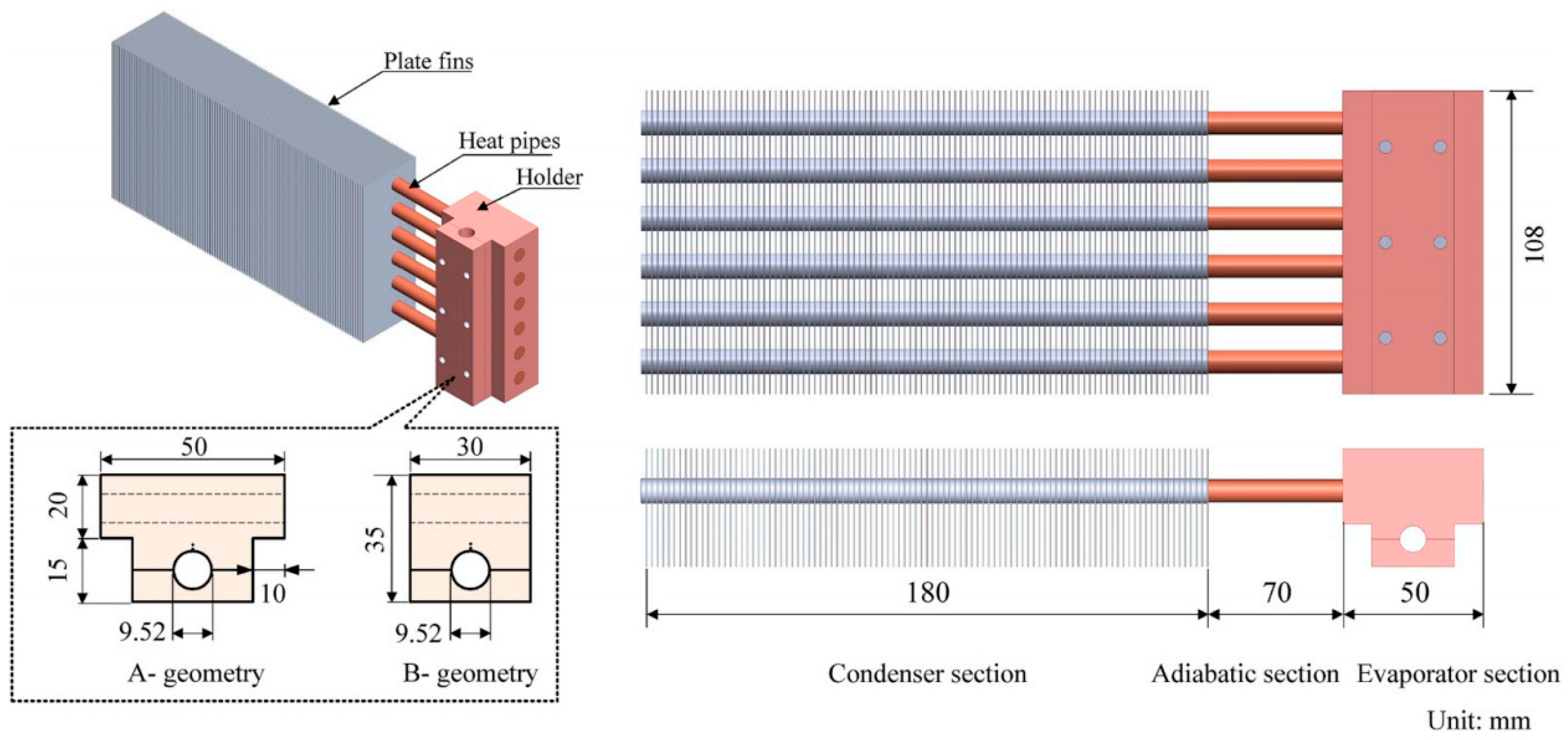 Processes 11 03081 g024
