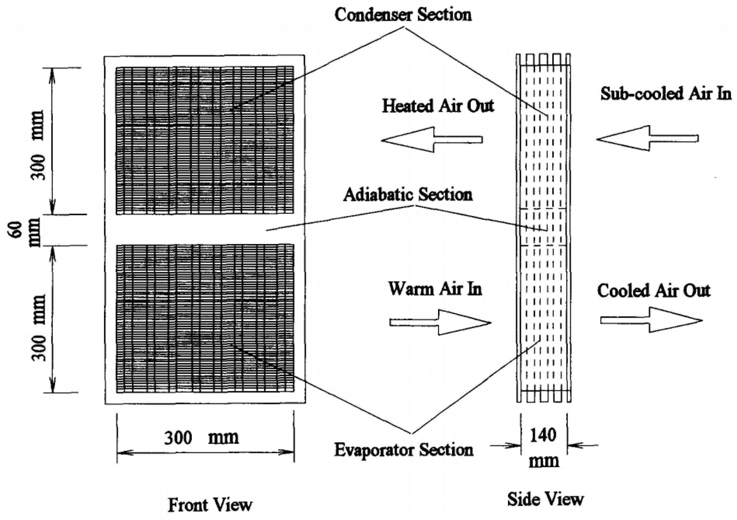 Processes 11 03081 g027