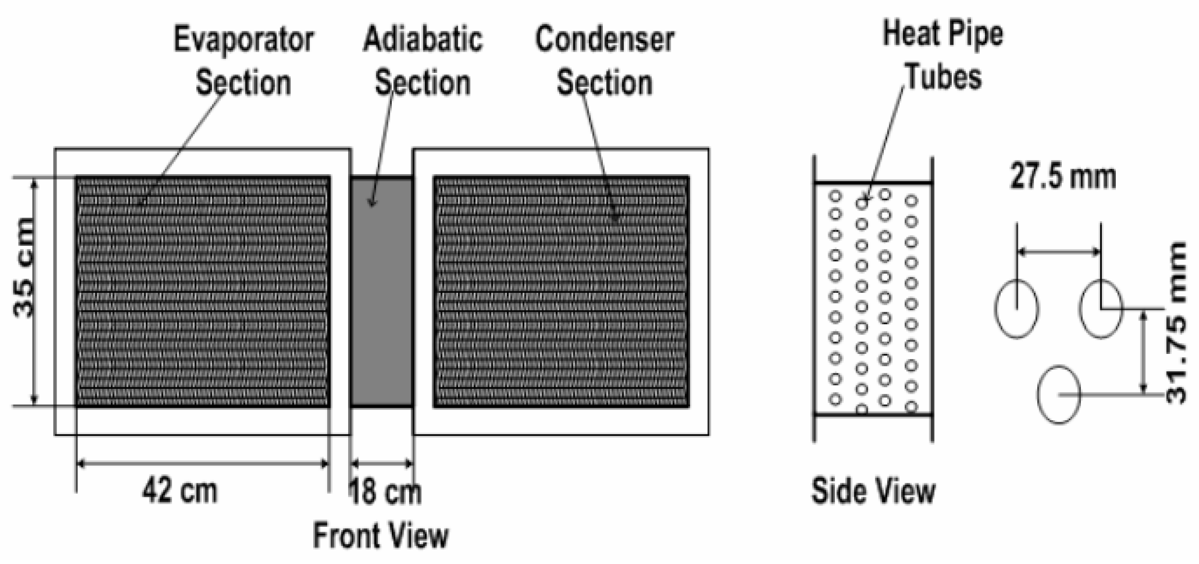 Processes 11 03081 g028