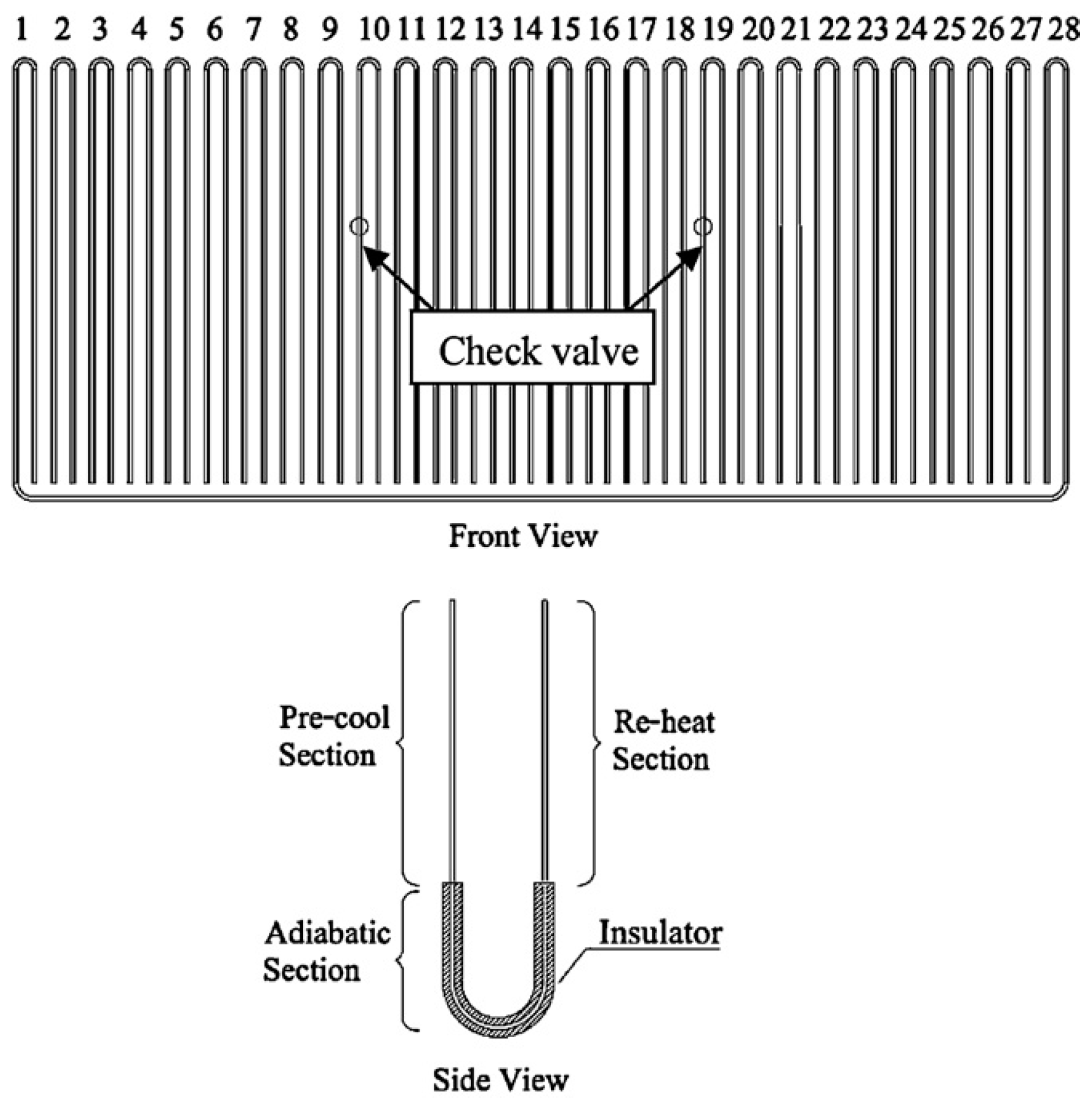 Processes 11 03081 g032