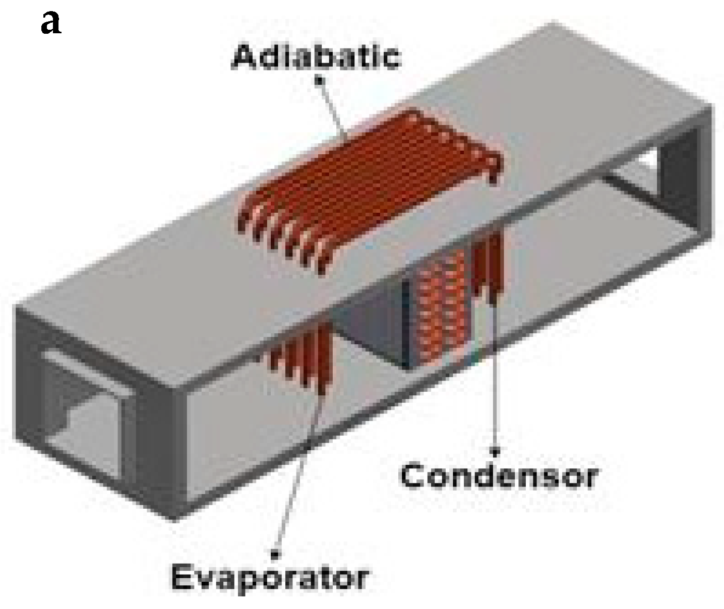 Processes 11 03081 g033a
