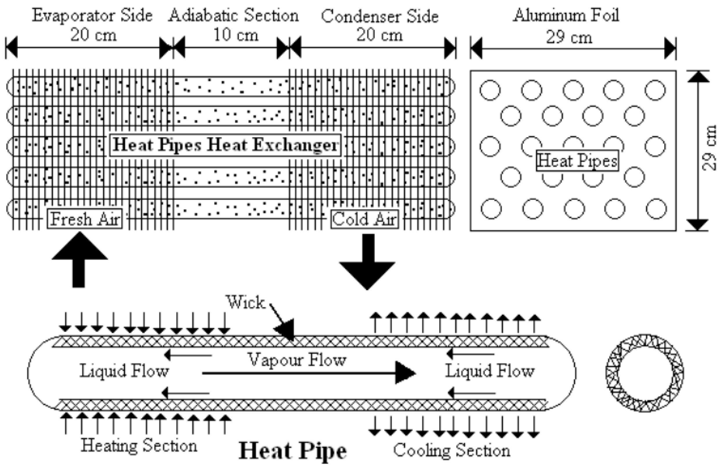Processes 11 03081 g039
