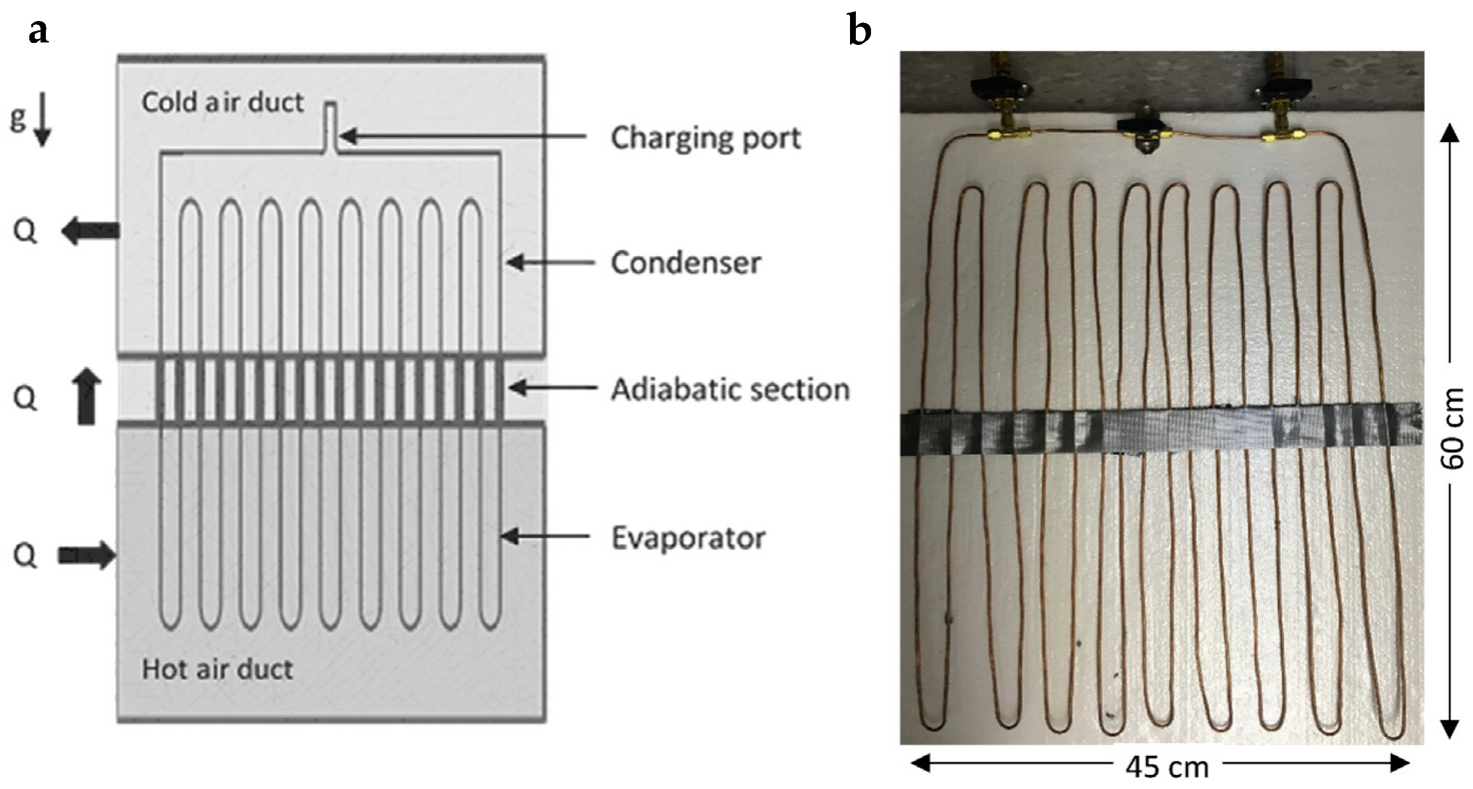 Processes 11 03081 g040