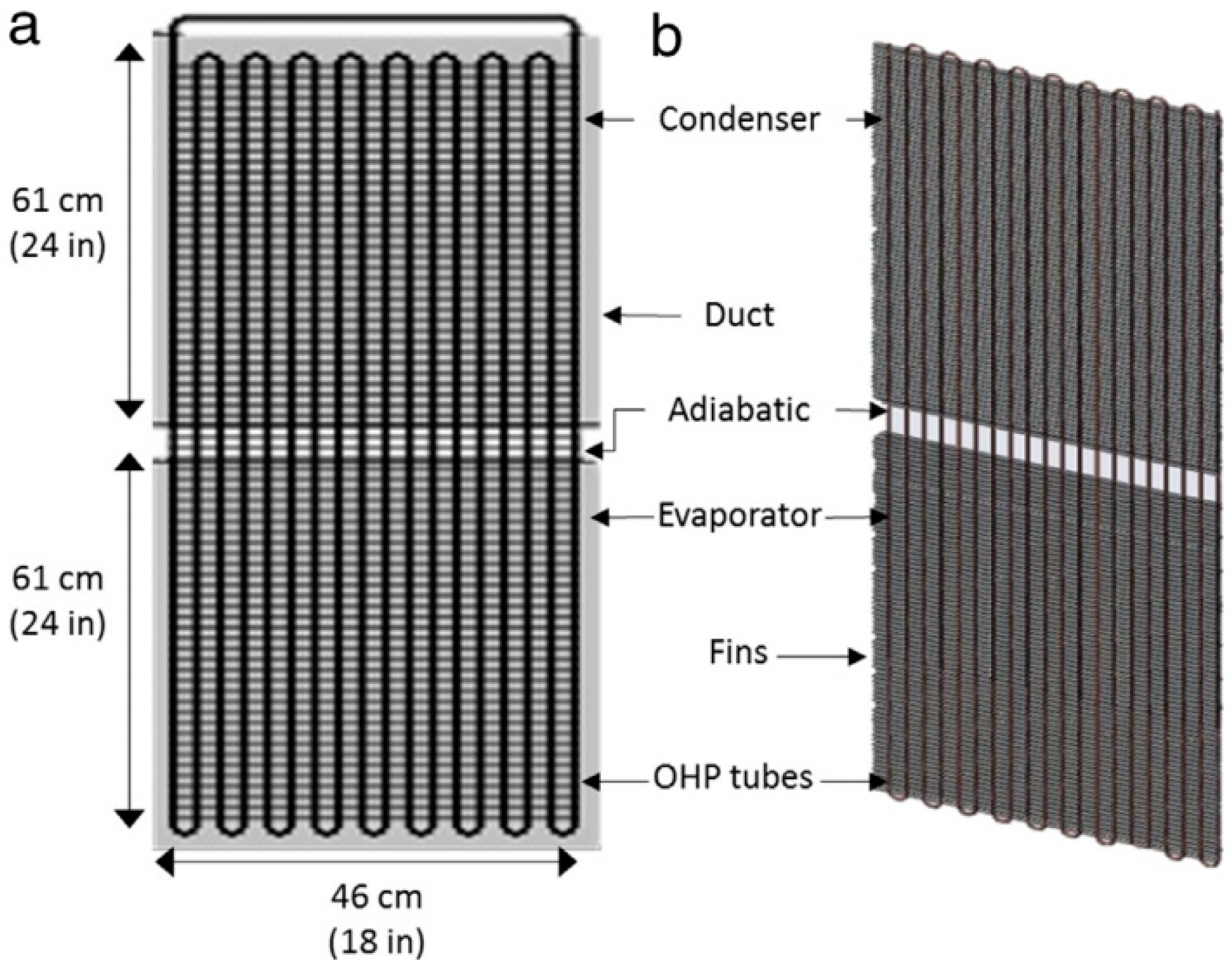 Processes 11 03081 g041