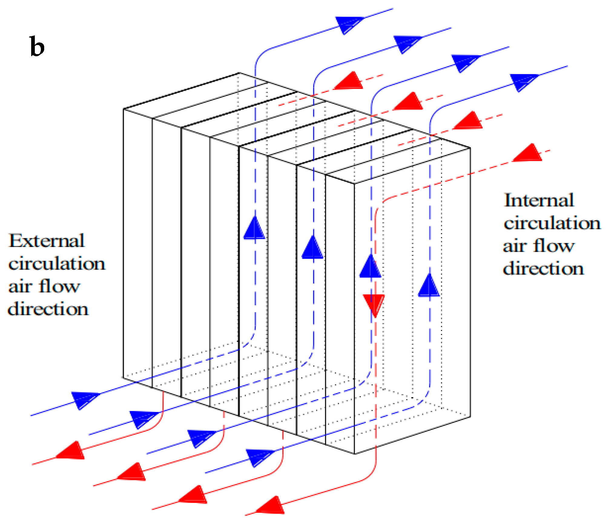 Processes 11 03081 g045b