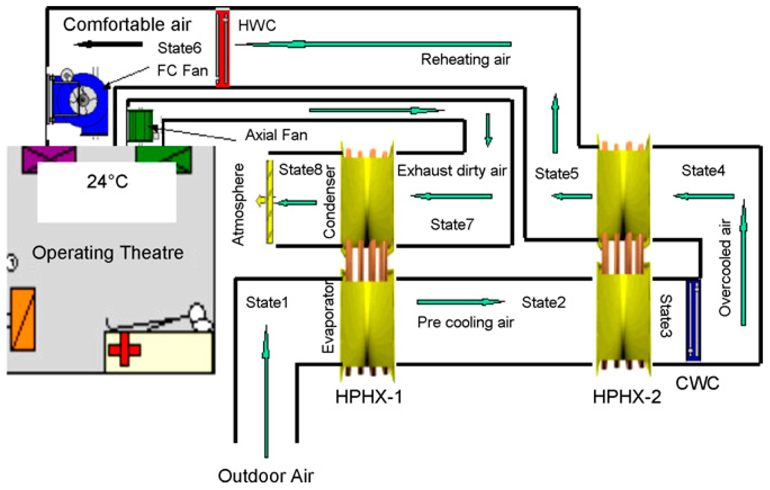 Processes 11 03081 g049