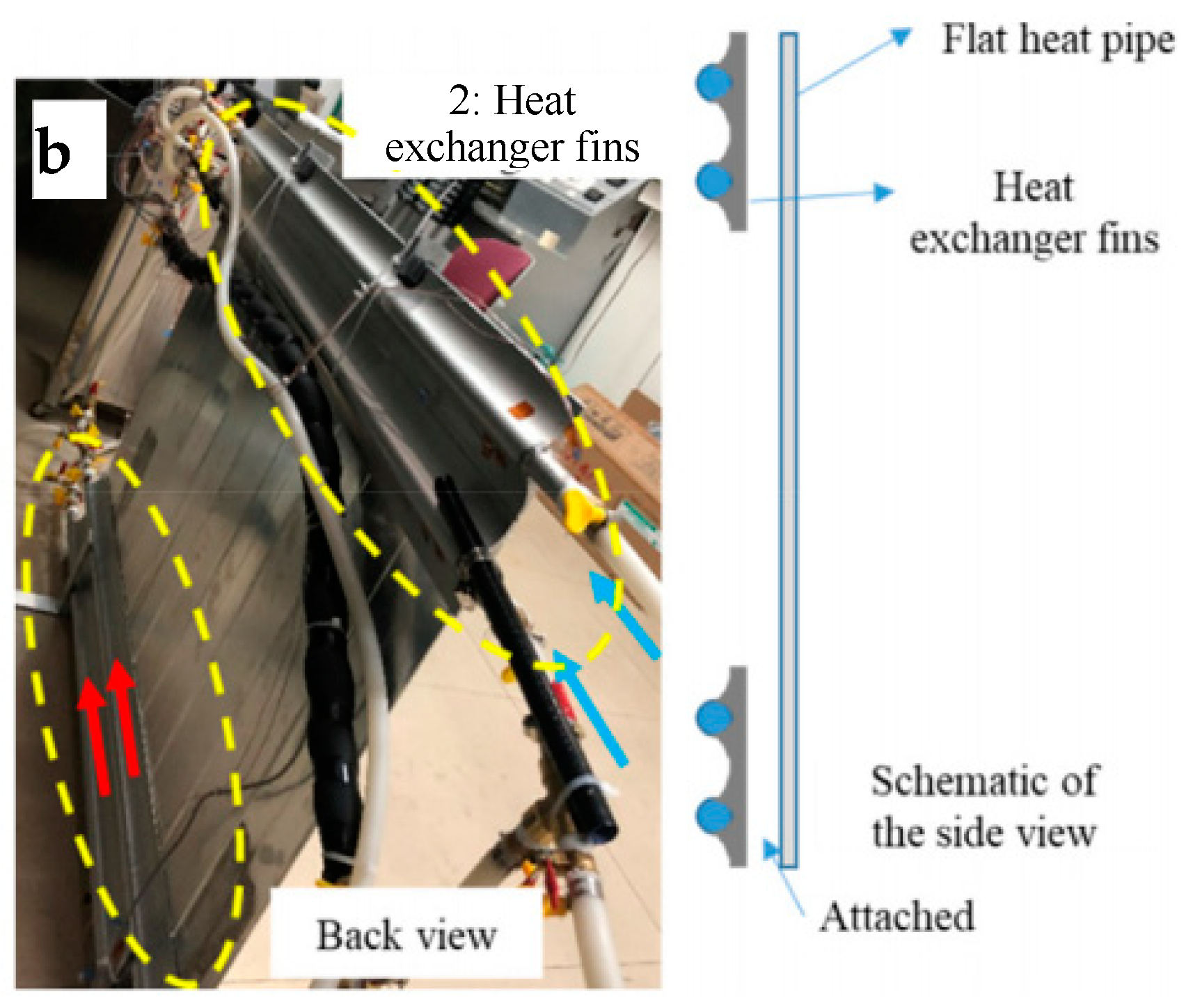 Processes 11 03081 g053b