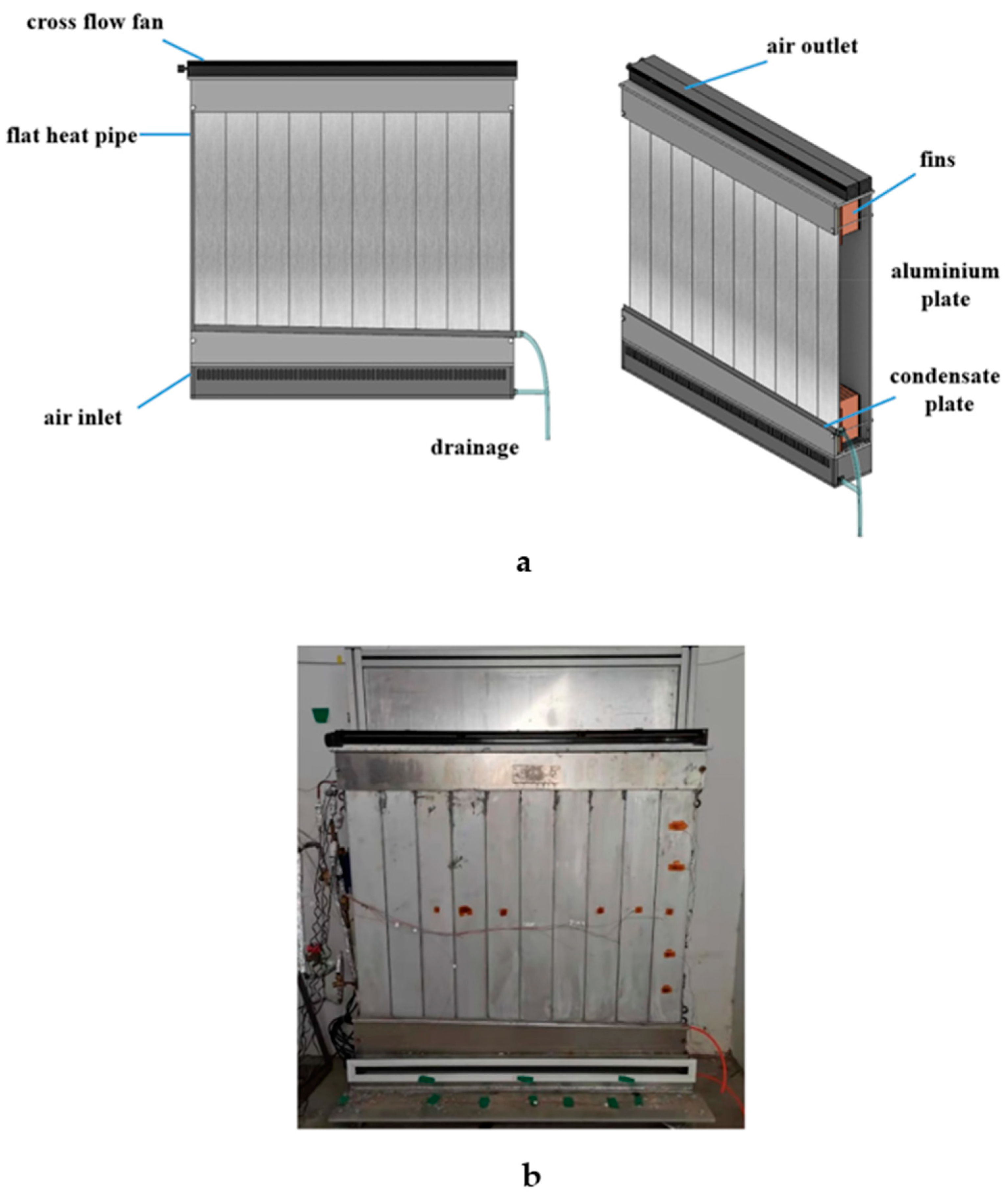 Processes 11 03081 g056