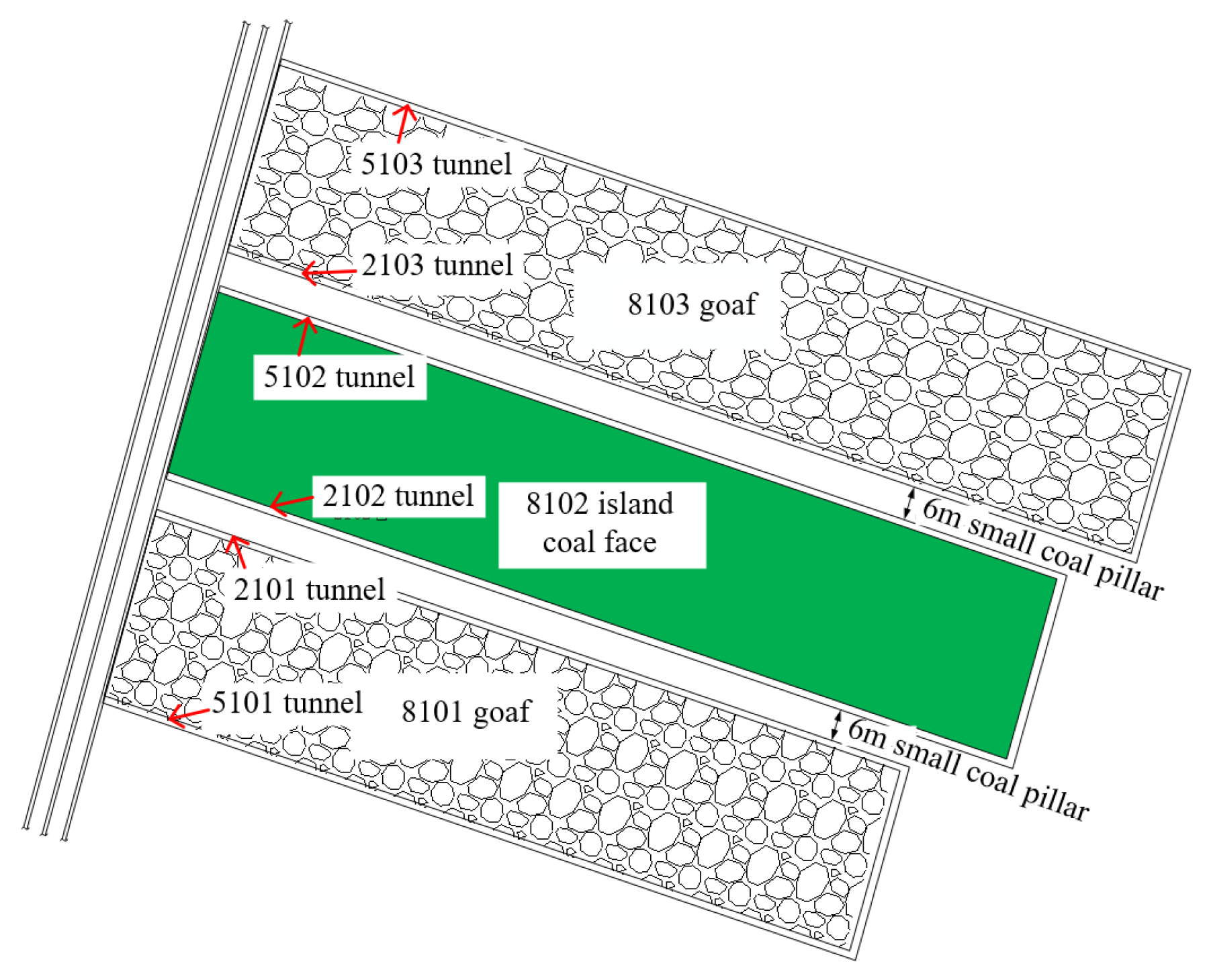 Processes 11 03083 g002