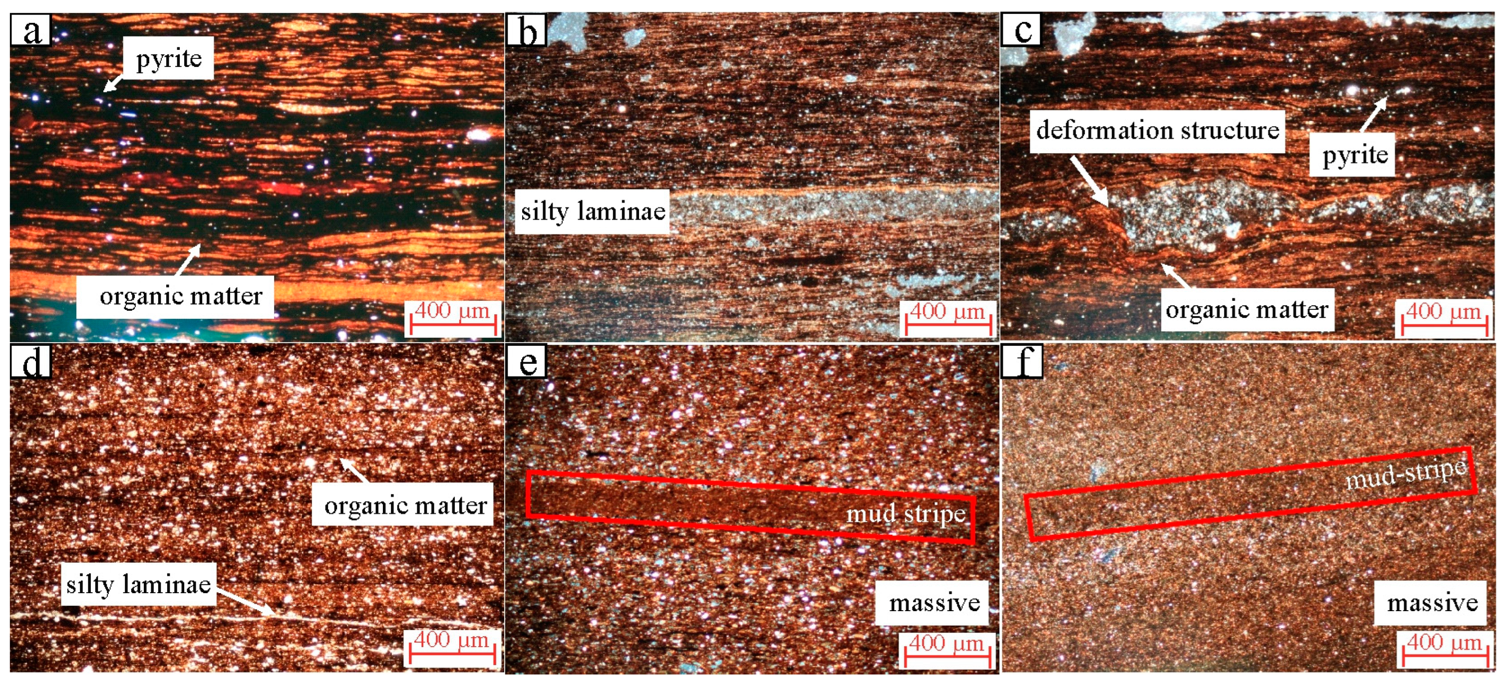 Processes 11 03090 g003