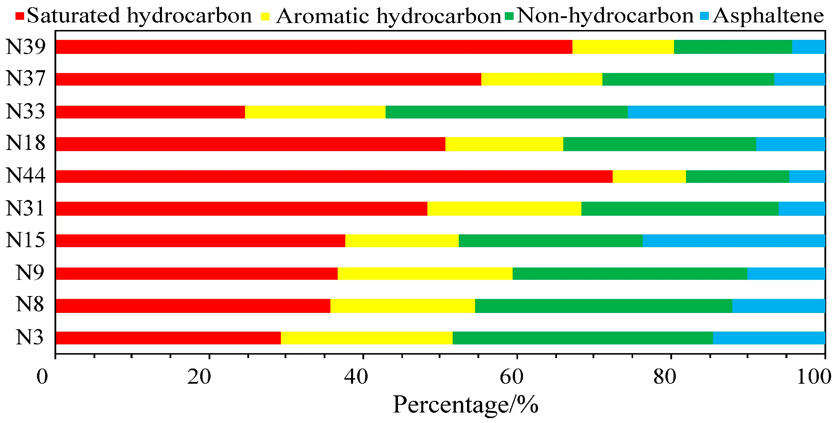 Processes 11 03090 g011