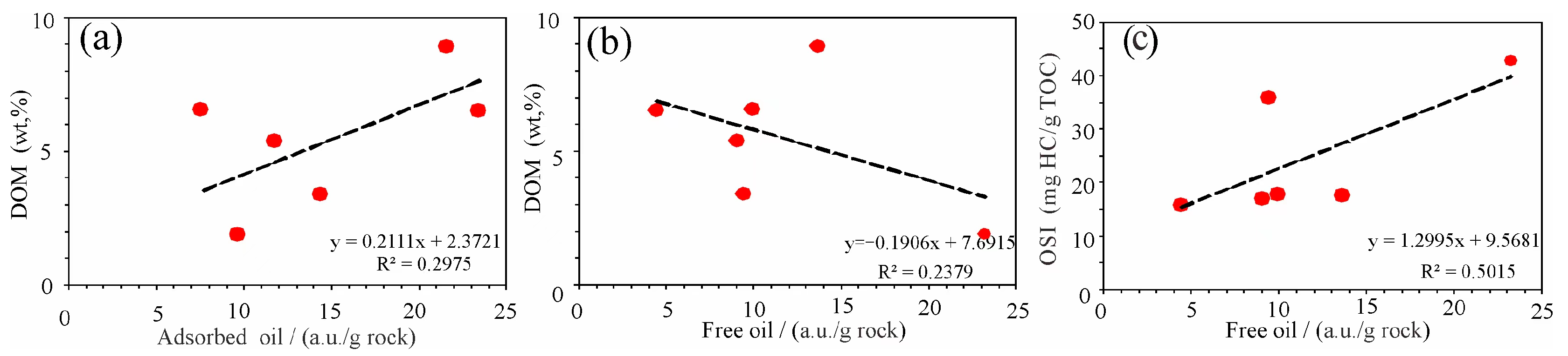 Processes 11 03090 g013