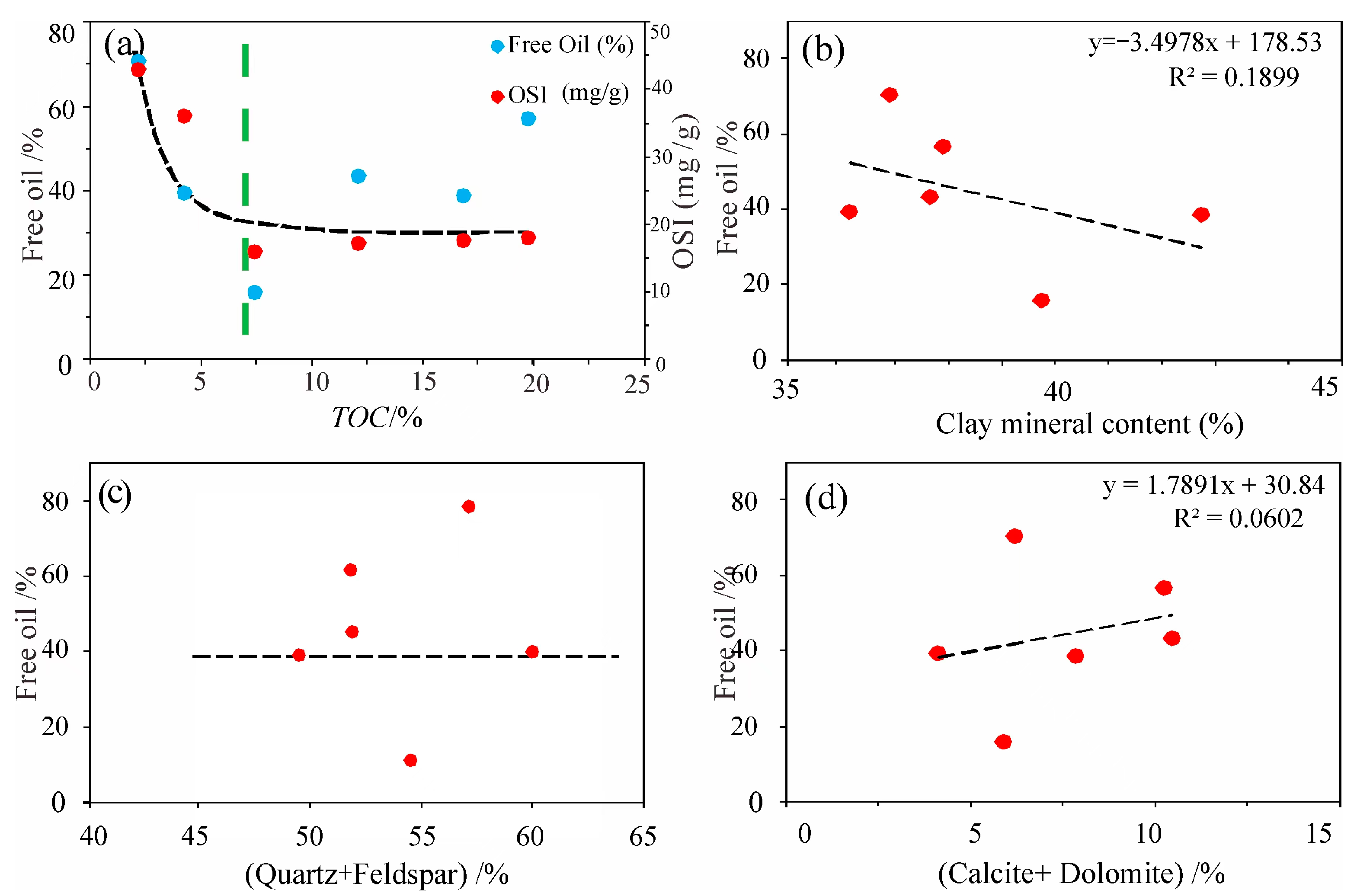 Processes 11 03090 g016