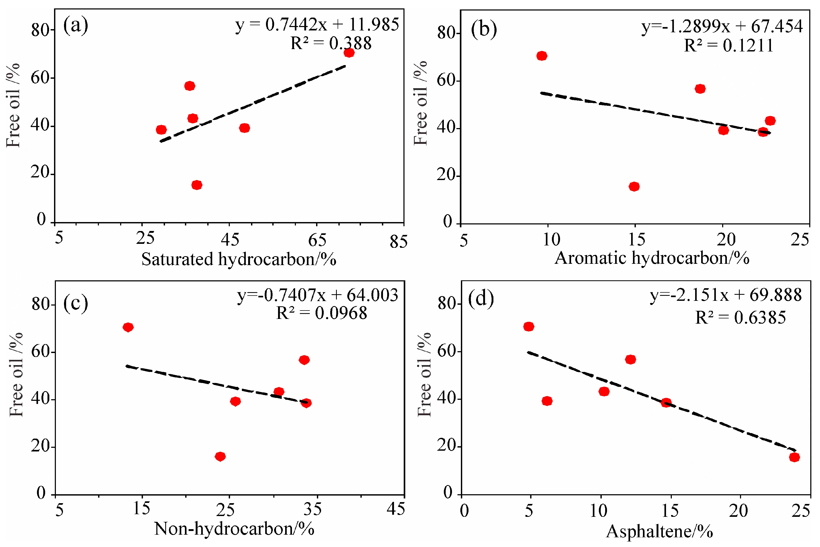 Processes 11 03090 g017