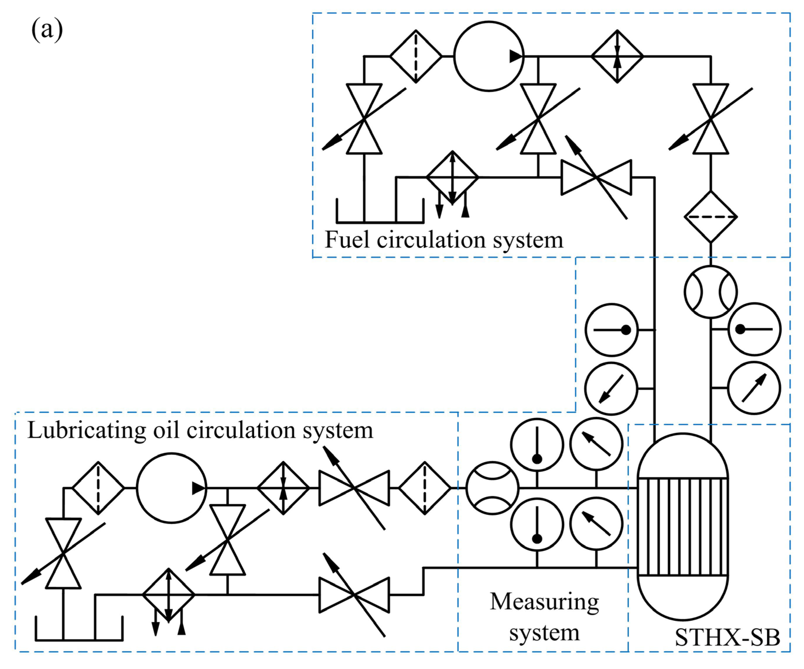 Processes 11 03094 g002a