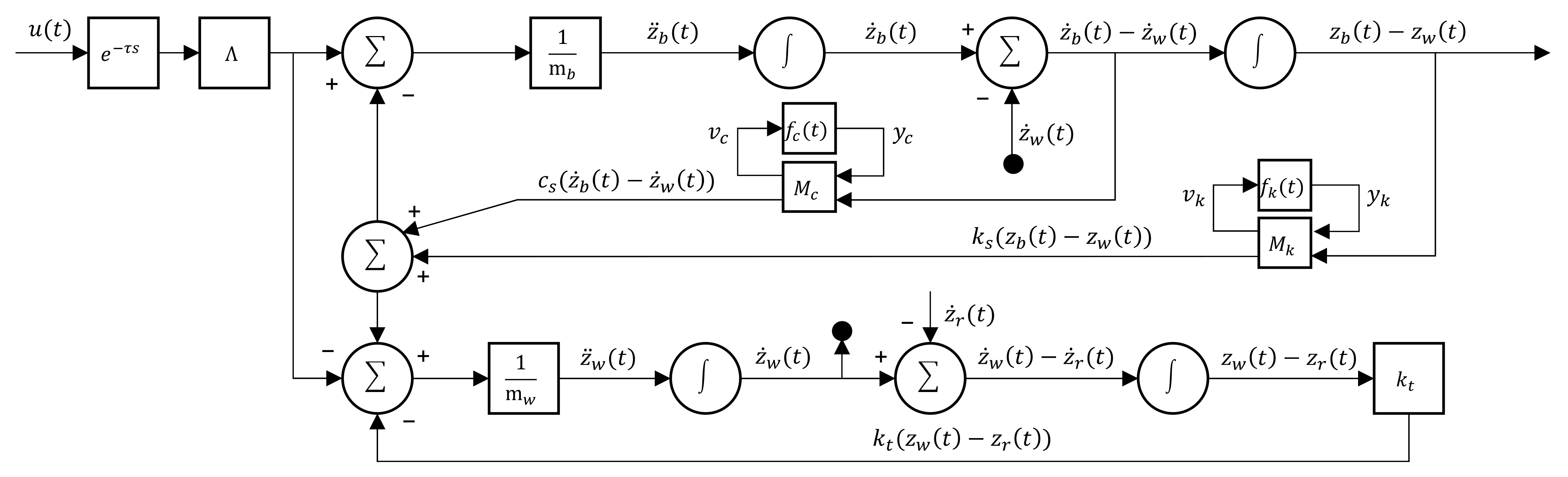 Processes 11 03095 g005