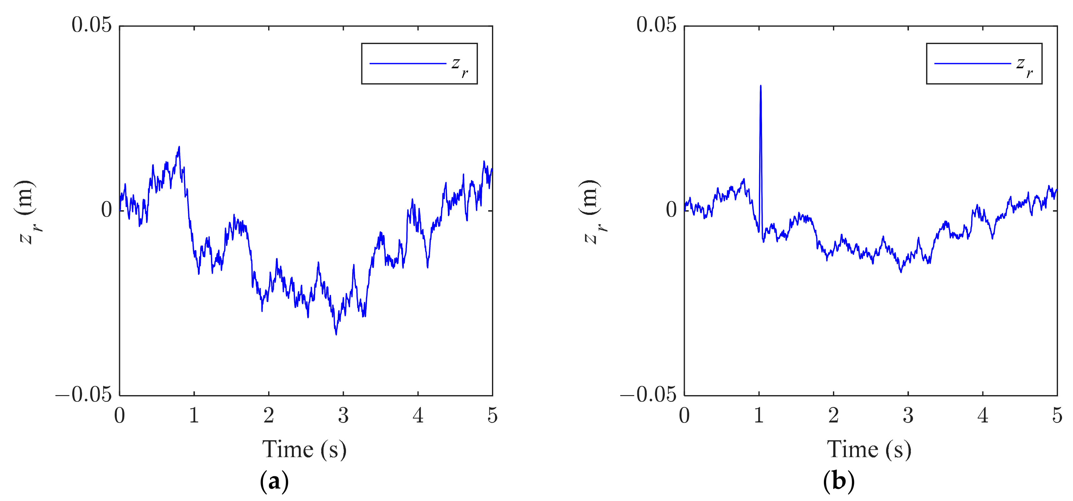 Processes 11 03095 g006