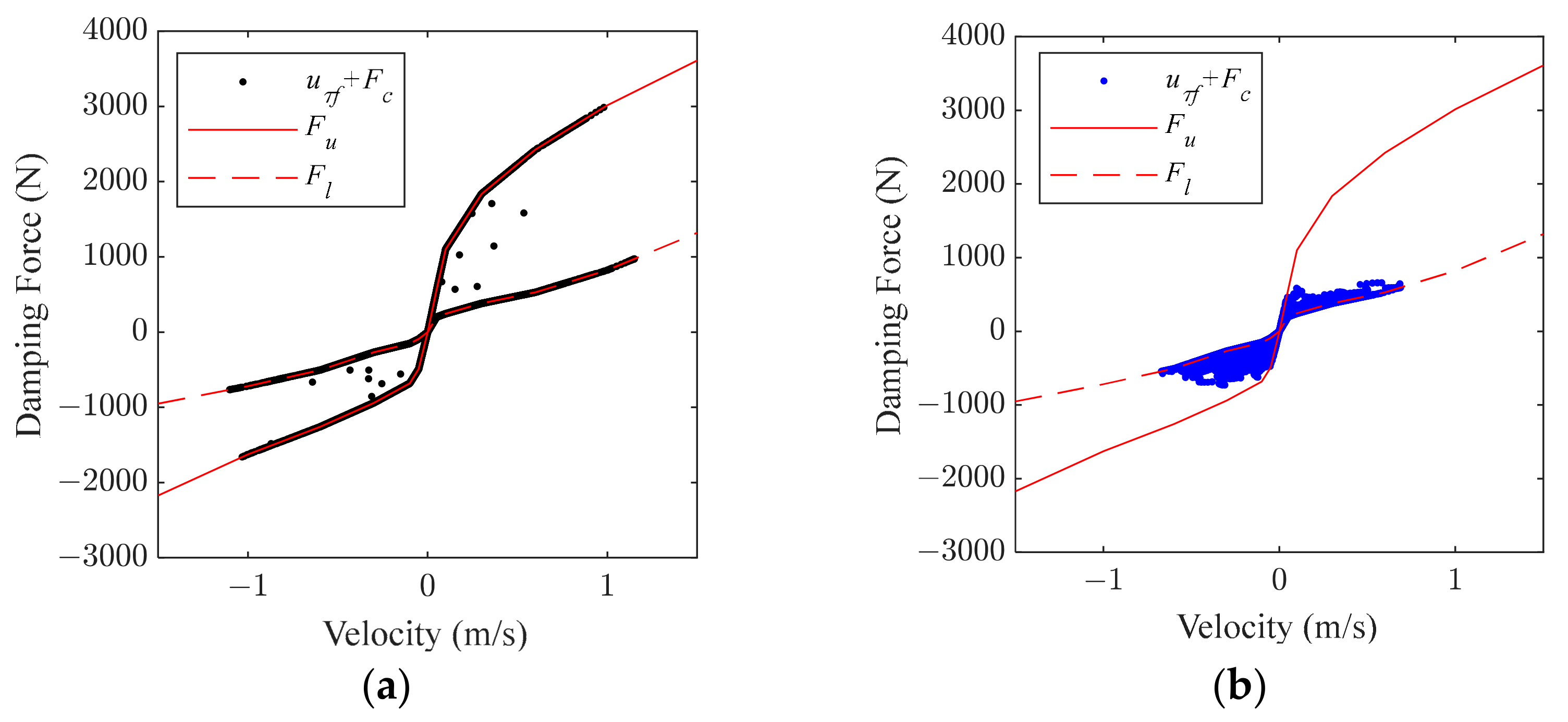 Processes 11 03095 g008